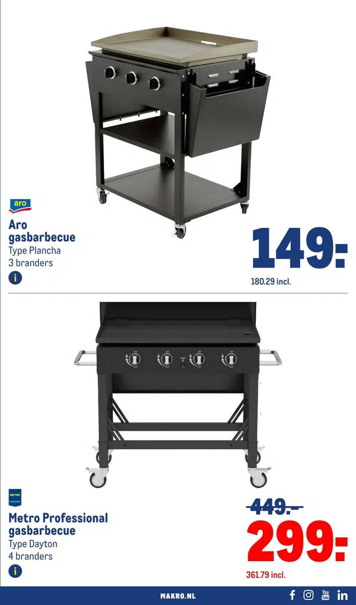 Makro folder - Pagina 5