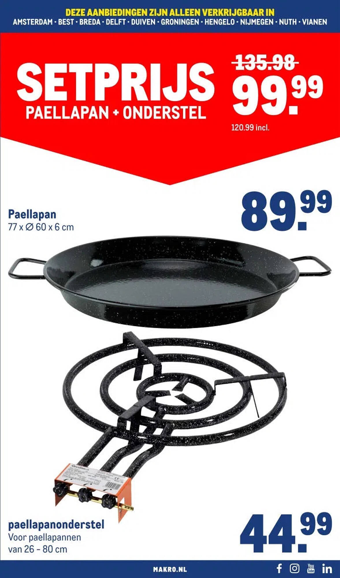 Makro folder - Pagina 7