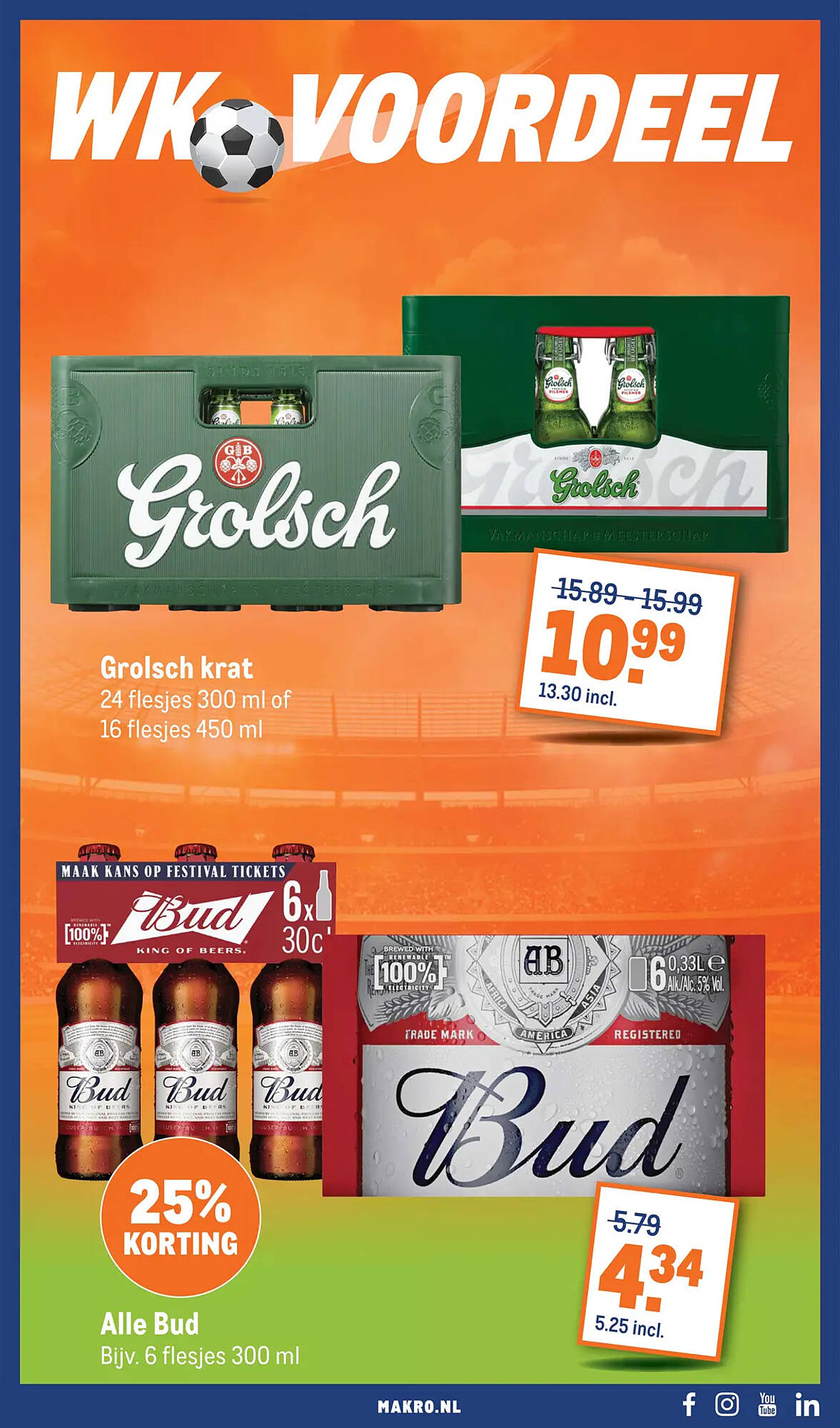 Makro folder - Pagina 5