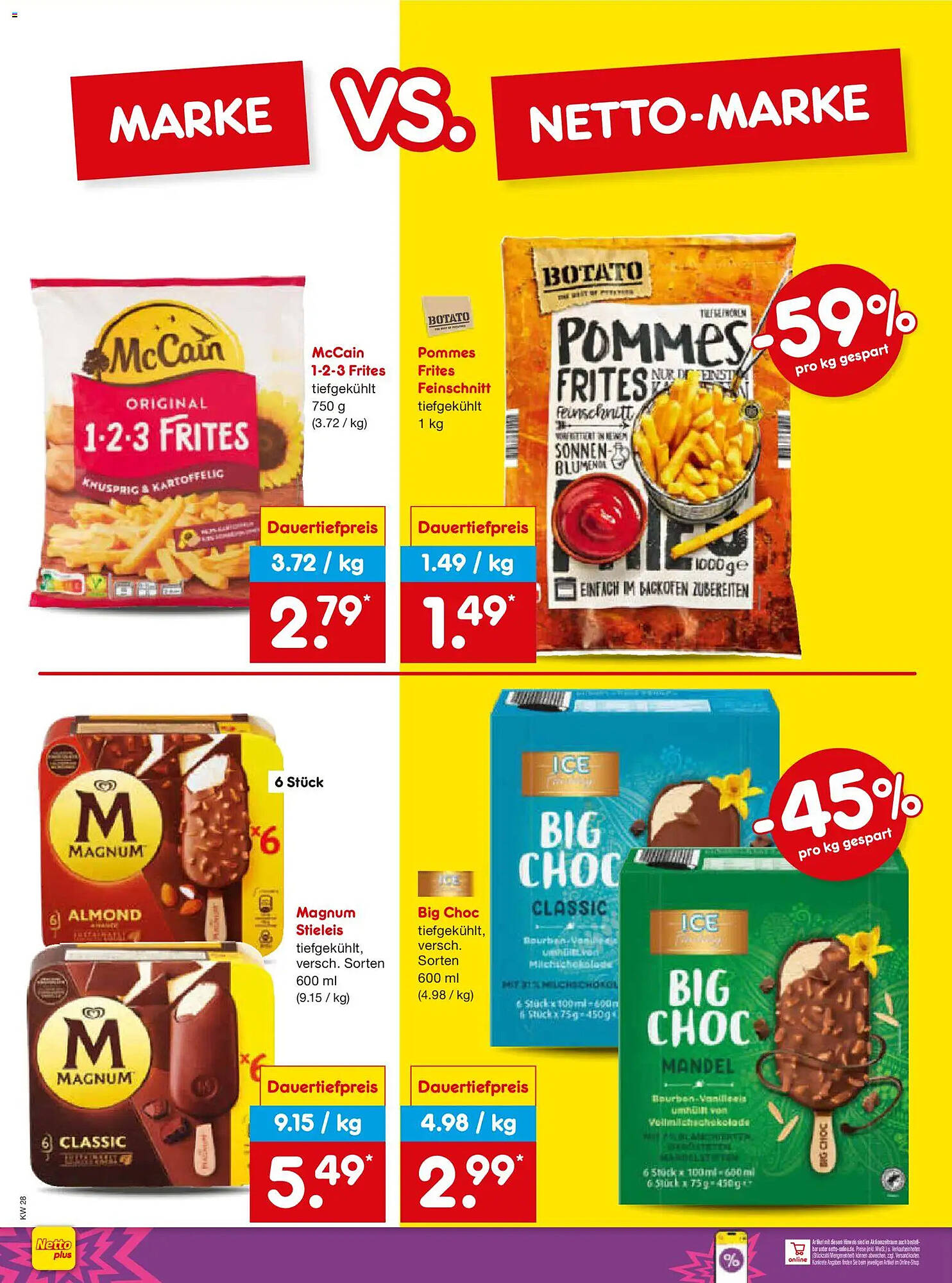 Netto Marken-Discount folder - Pagina 8