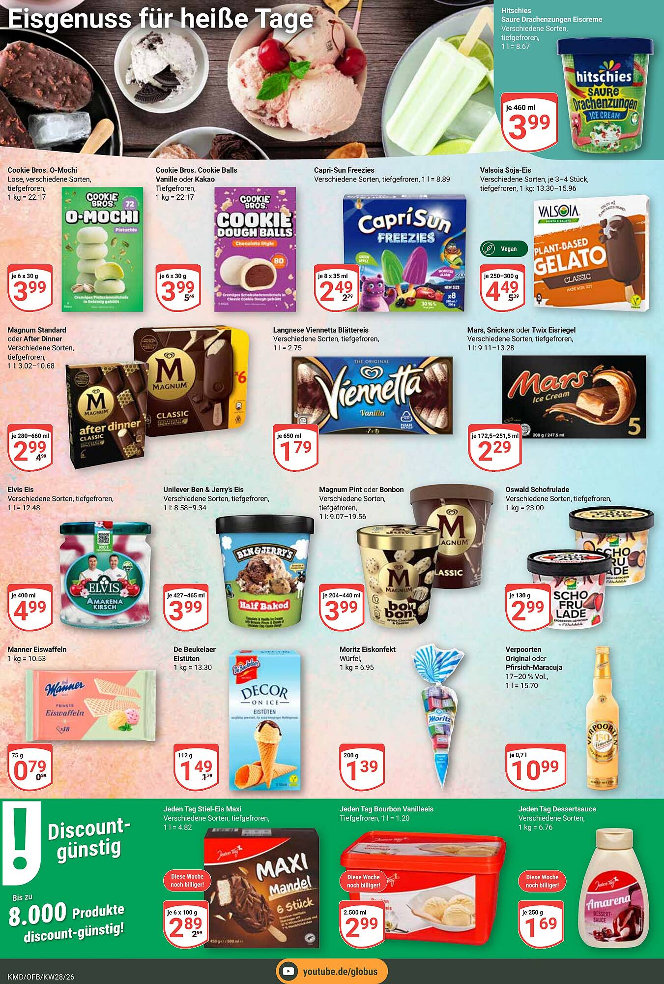 Globus folder - Pagina 16