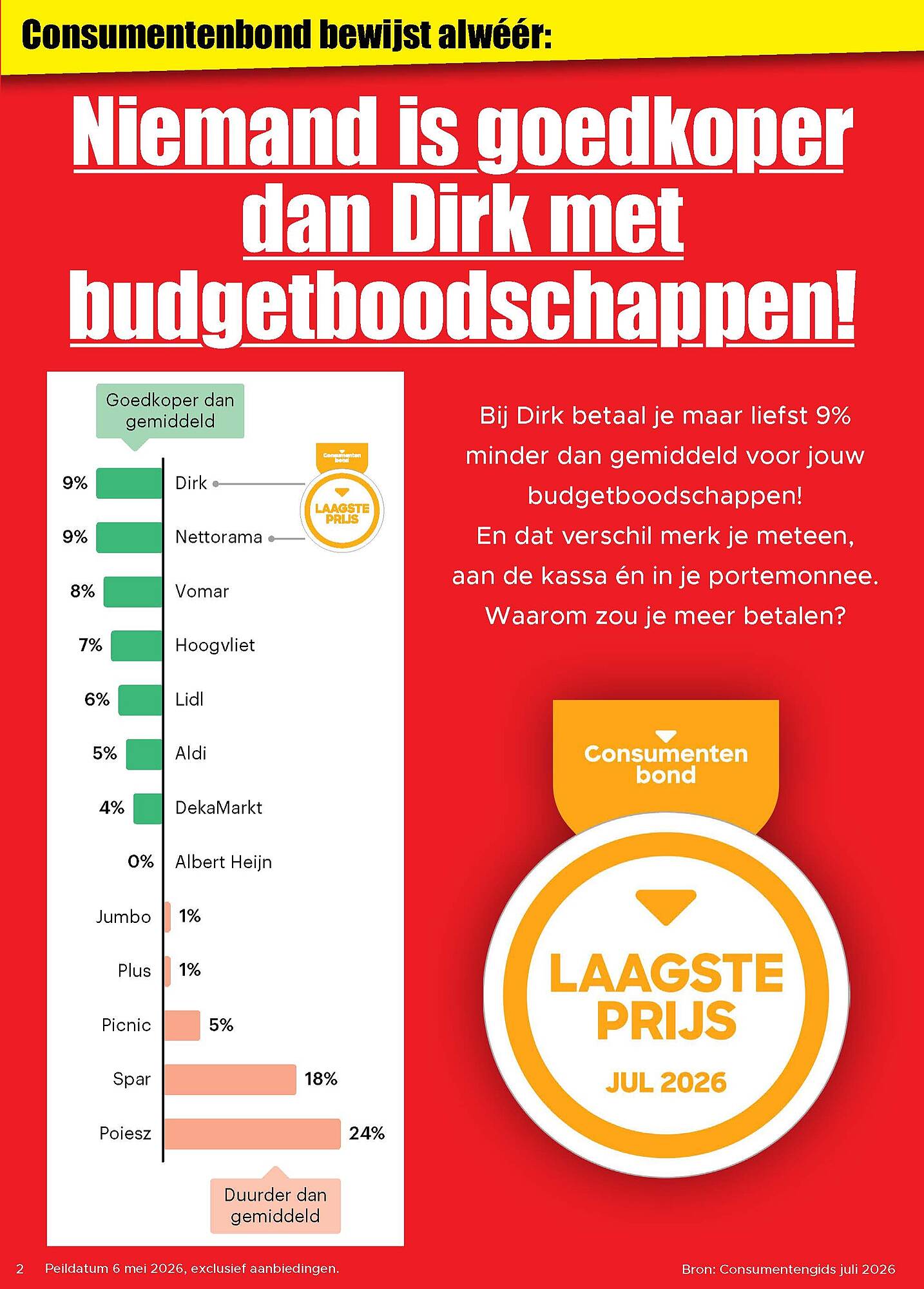 Dirk folder - Pagina 2