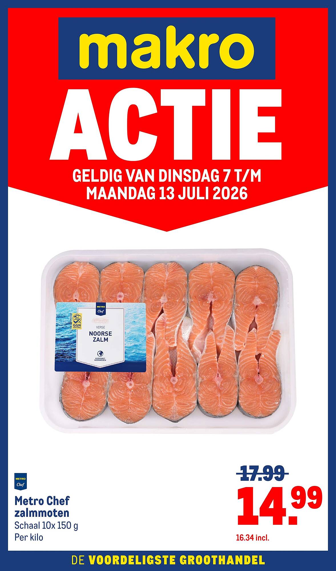 Makro folder - Pagina 1