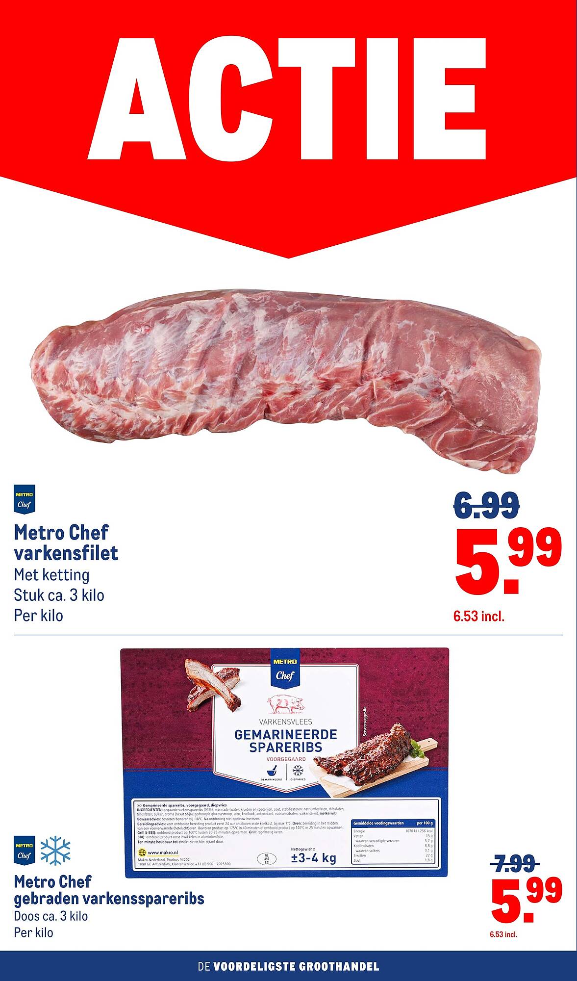 Makro folder - Pagina 4