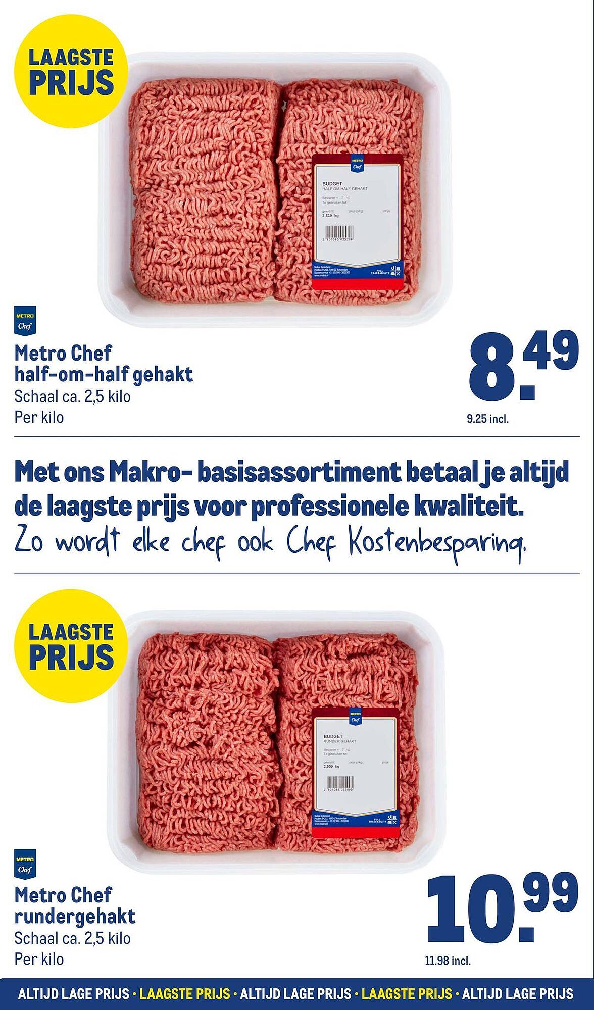 Makro folder - Pagina 6