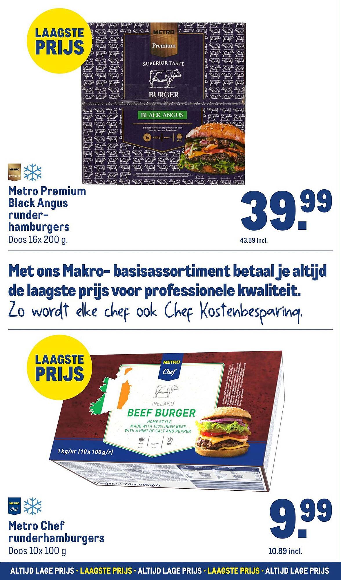 Makro folder - Pagina 8