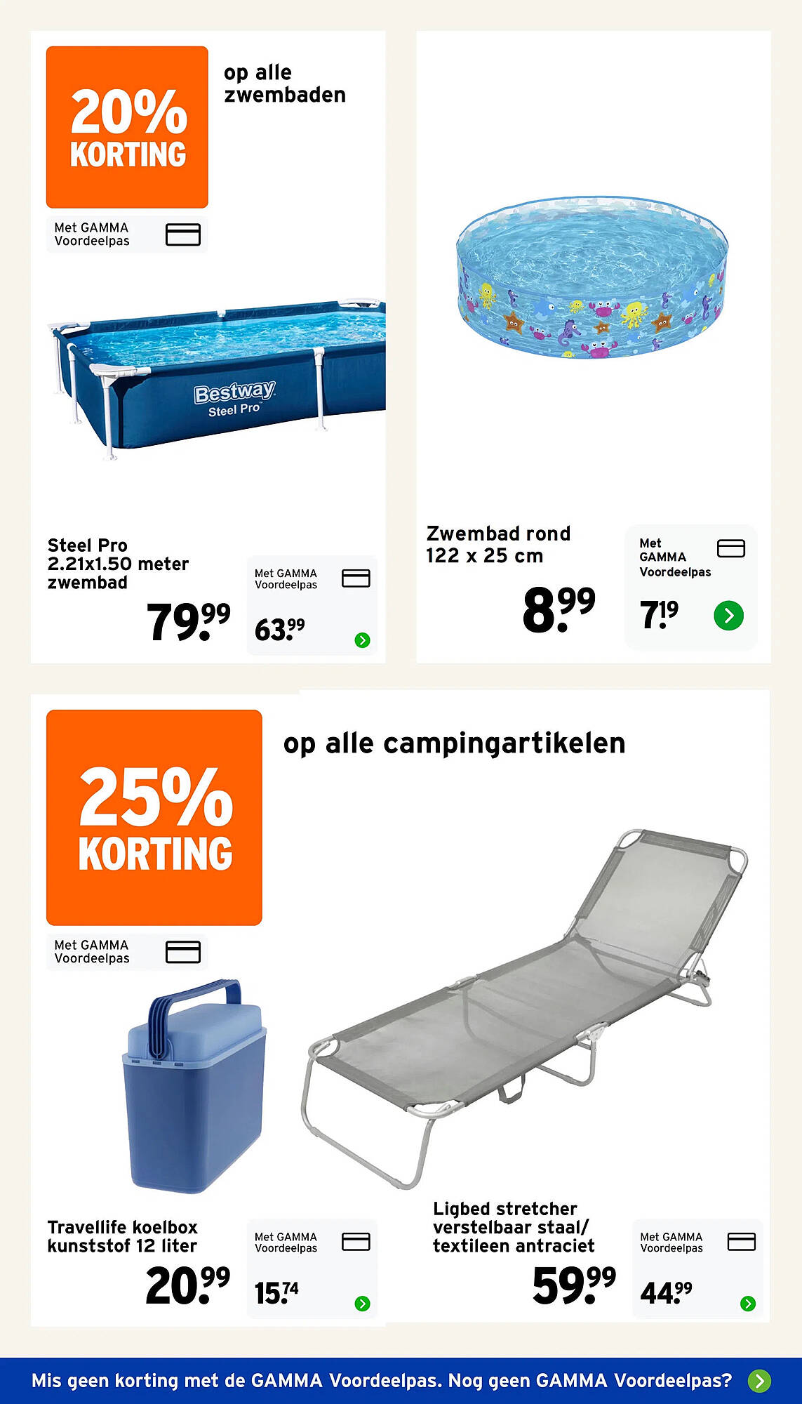 GAMMA folder - Pagina 12