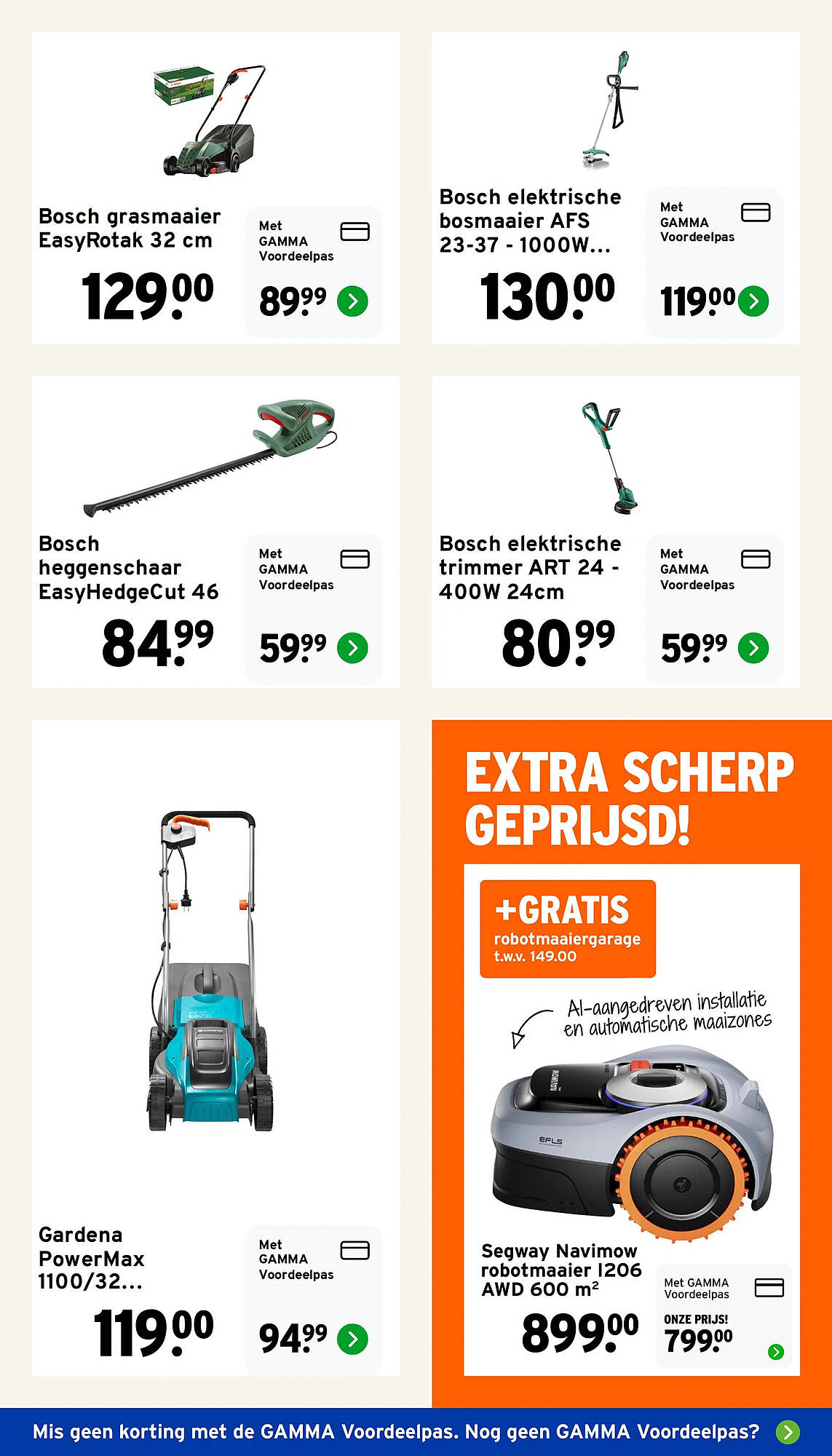 GAMMA folder - Pagina 15