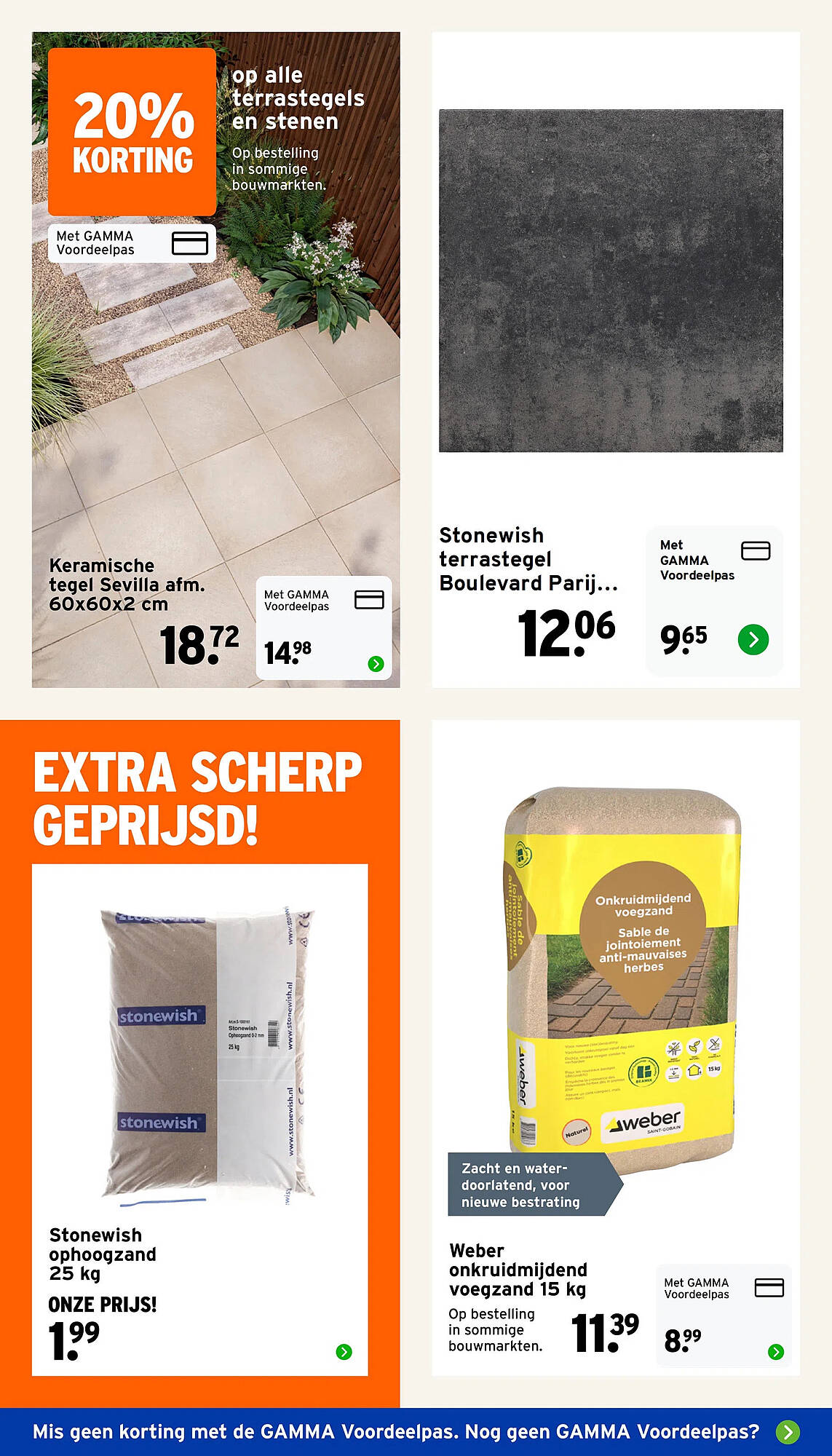 GAMMA folder - Pagina 7