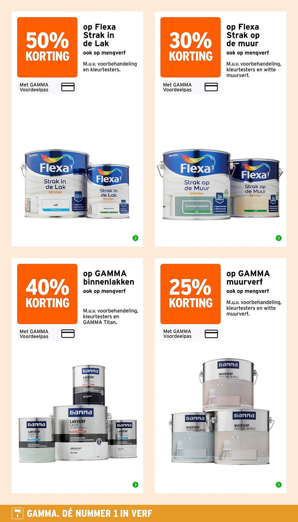 GAMMA folder - Pagina 2