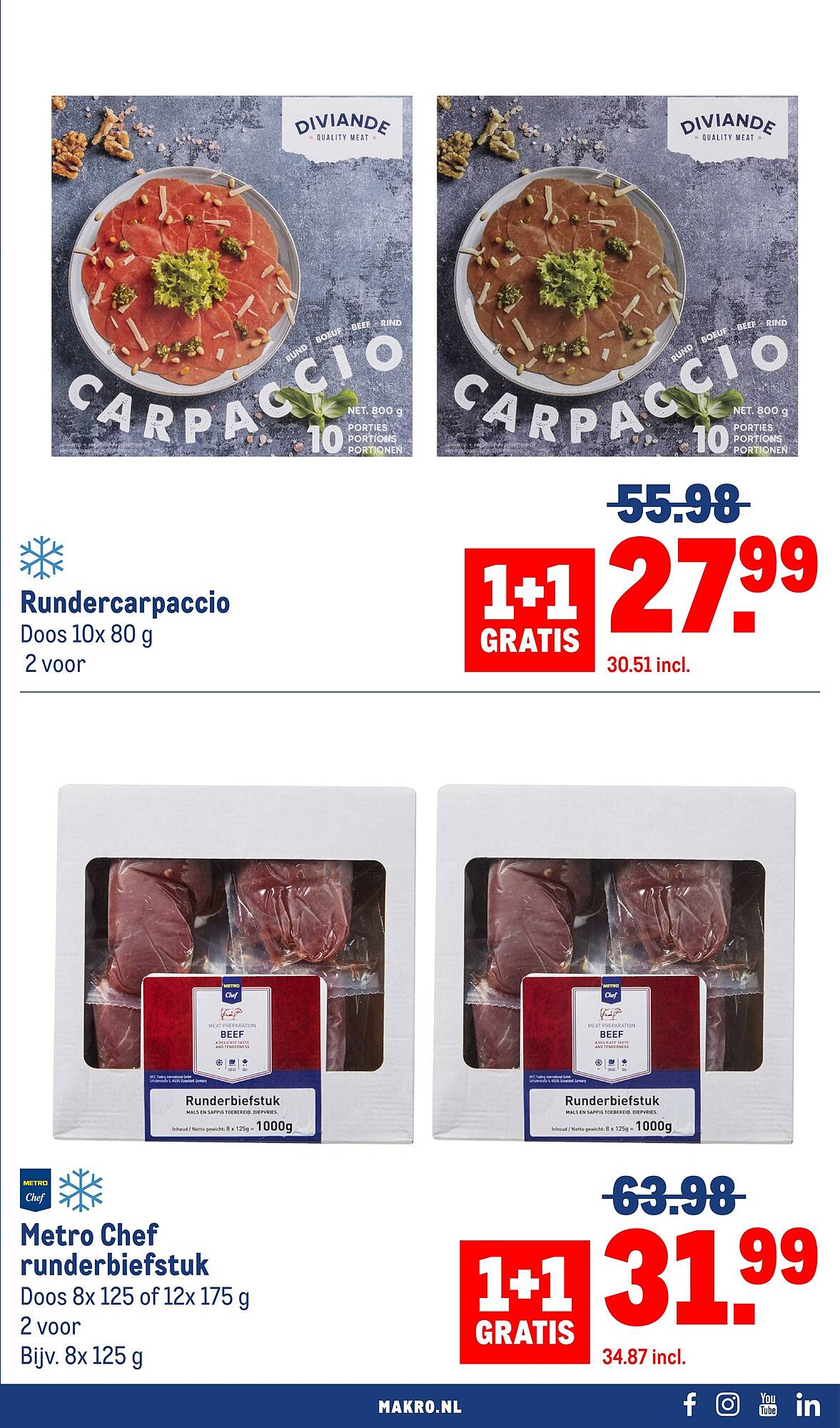 Makro folder - Pagina 7