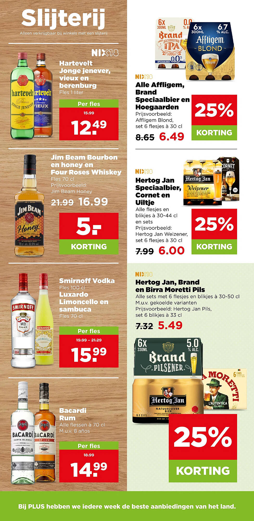 PLUS folder - Pagina 21