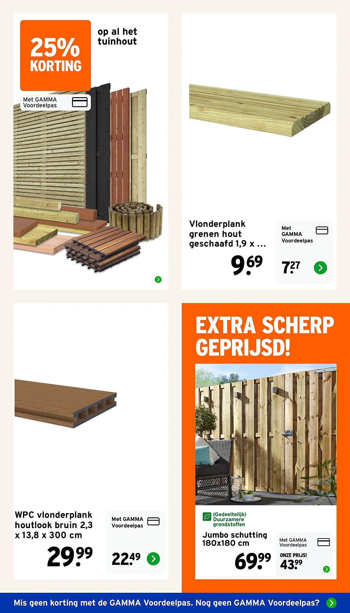 GAMMA folder - Pagina 15