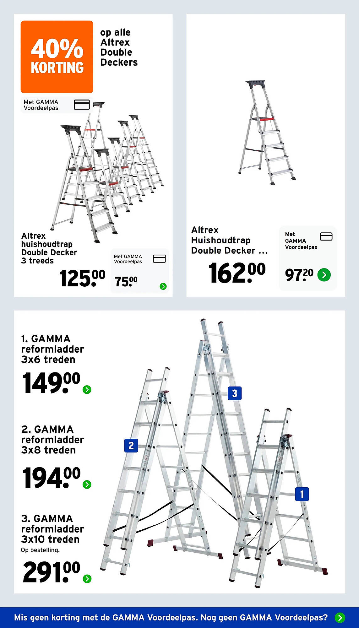 GAMMA folder - Pagina 21
