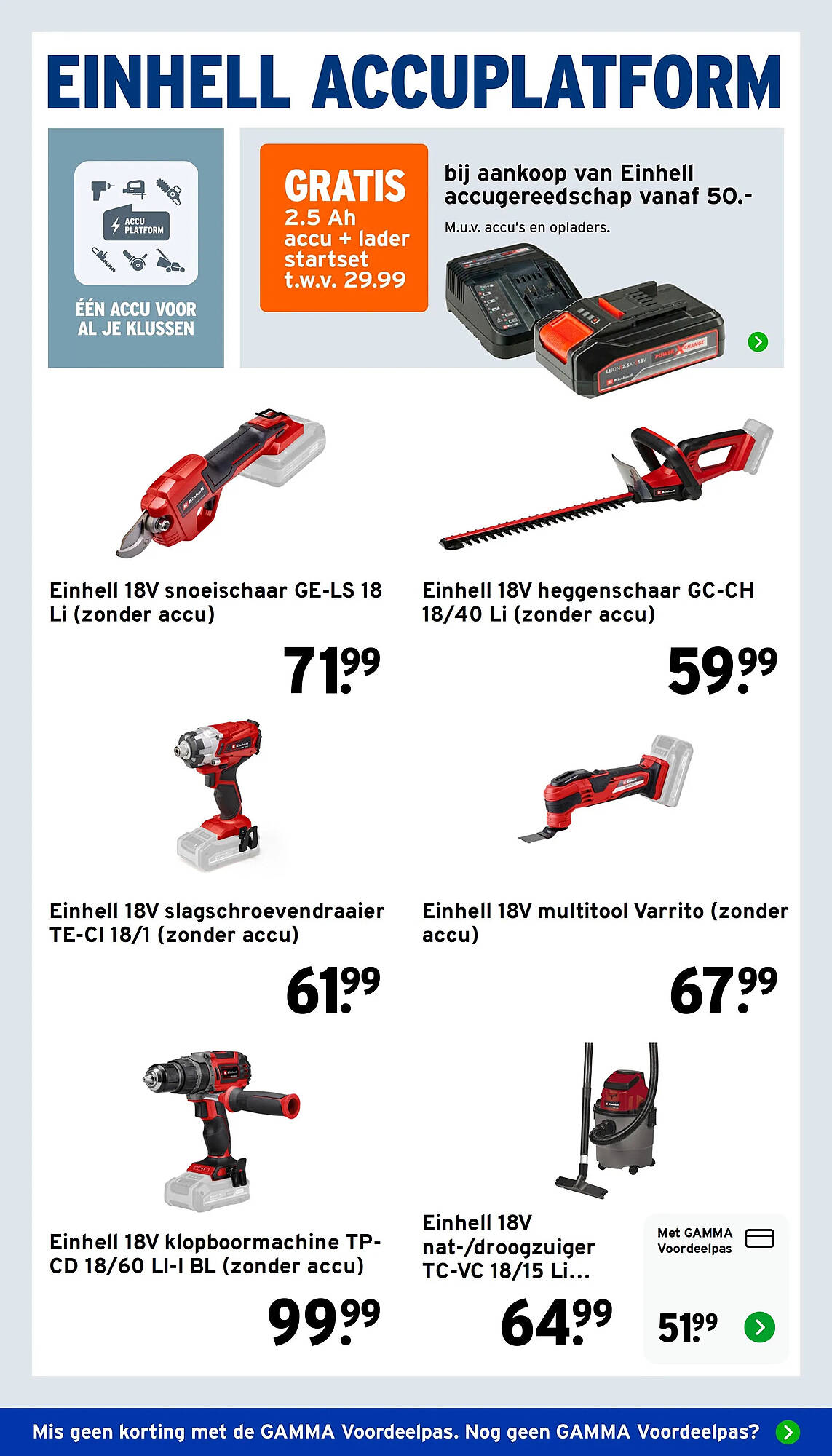 GAMMA folder - Pagina 4