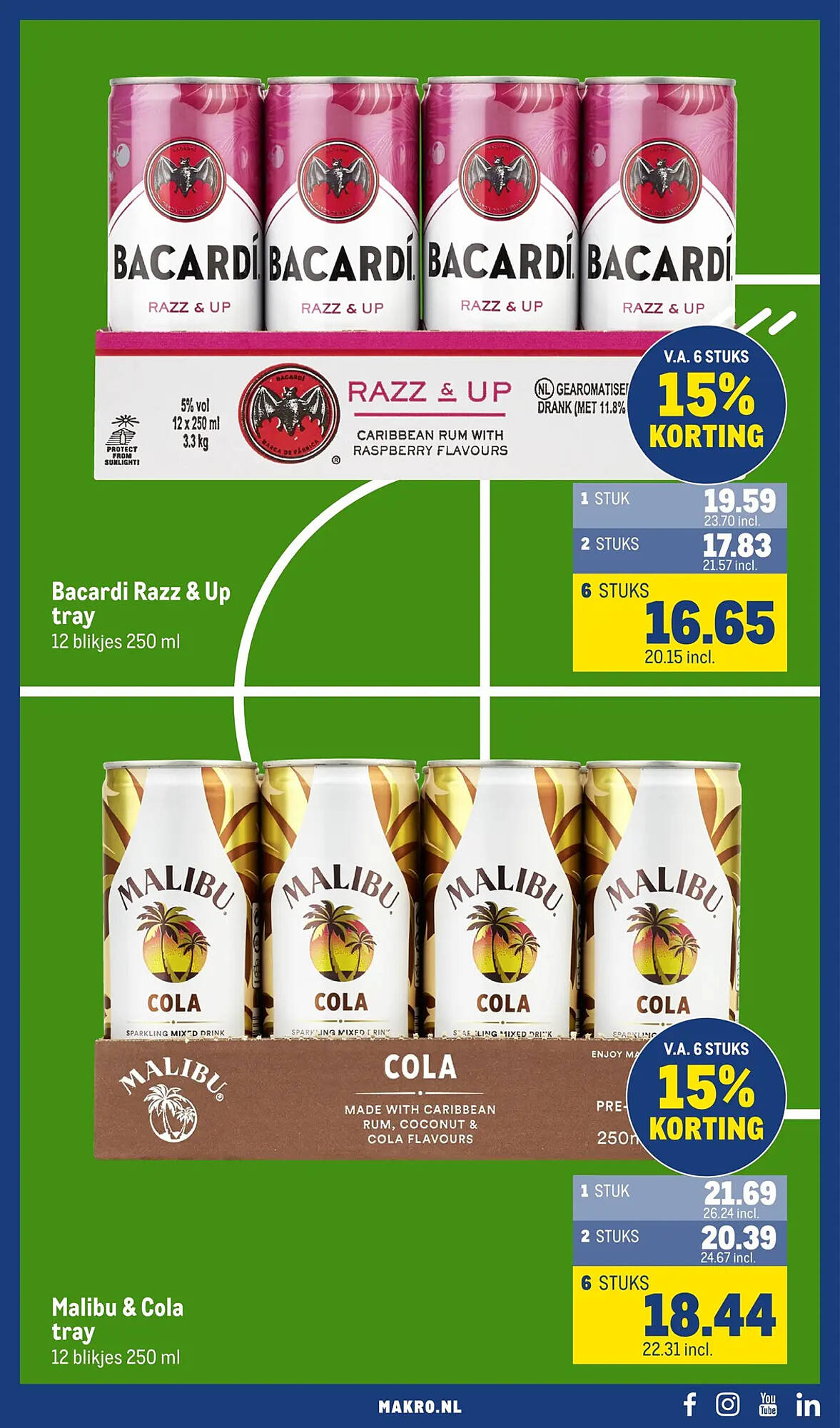 Makro folder - Pagina 13