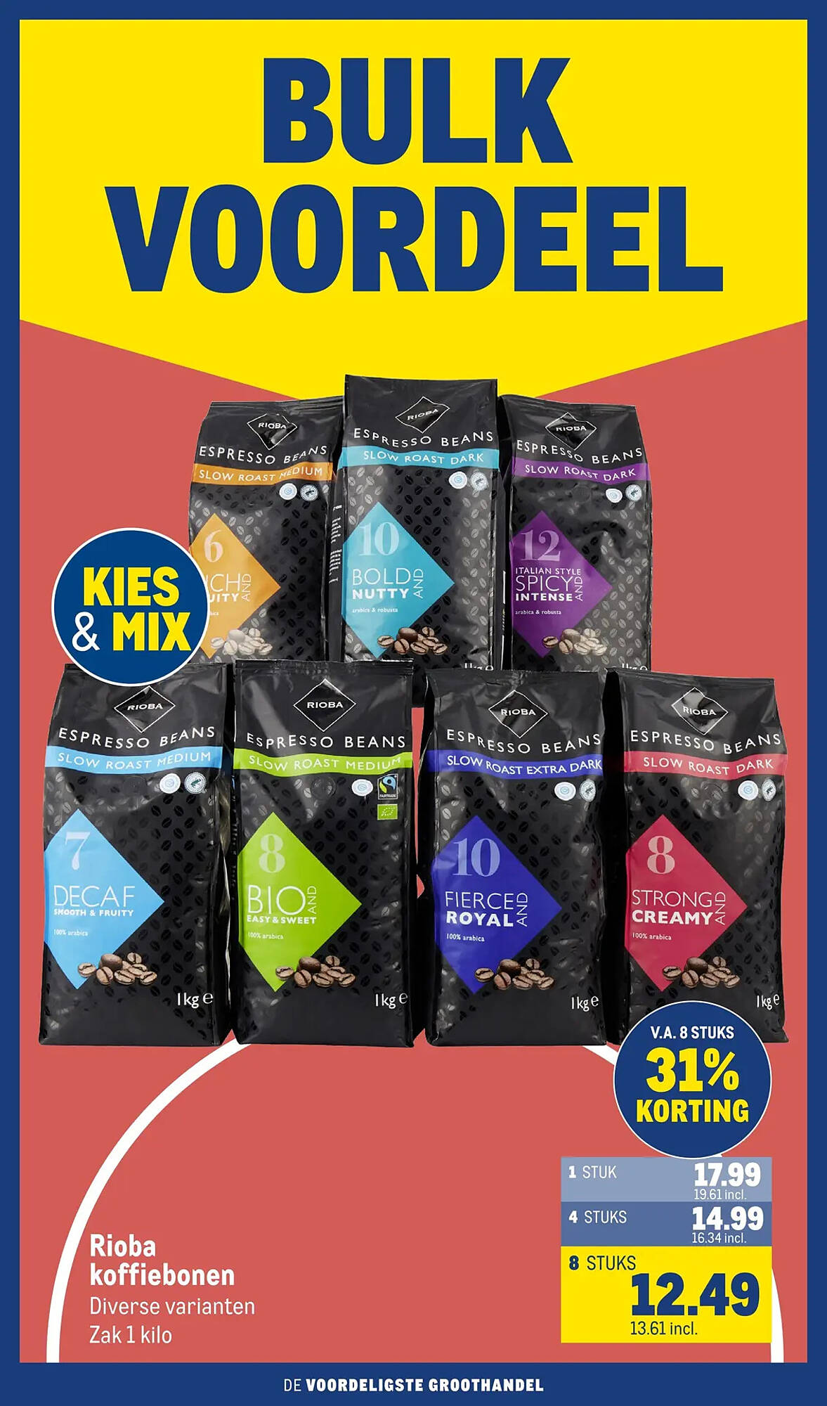 Makro folder - Pagina 16
