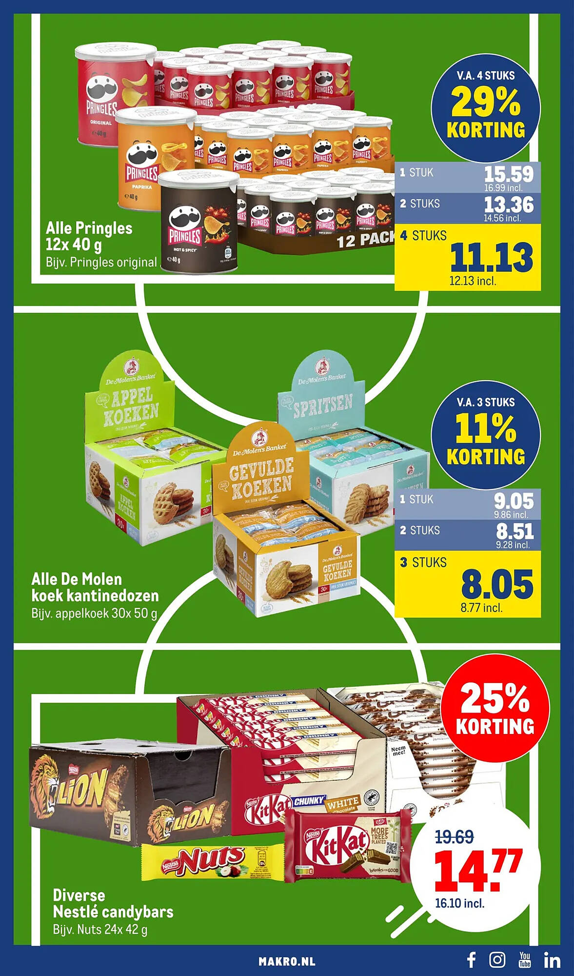 Makro folder - Pagina 21