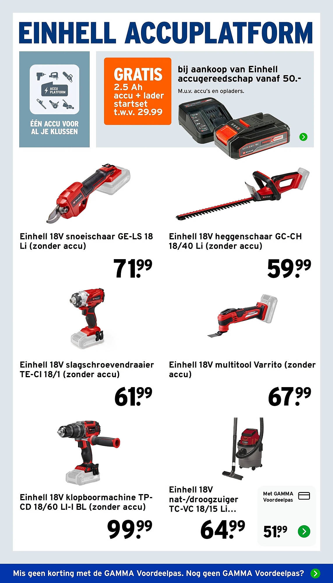 GAMMA folder - Pagina 6