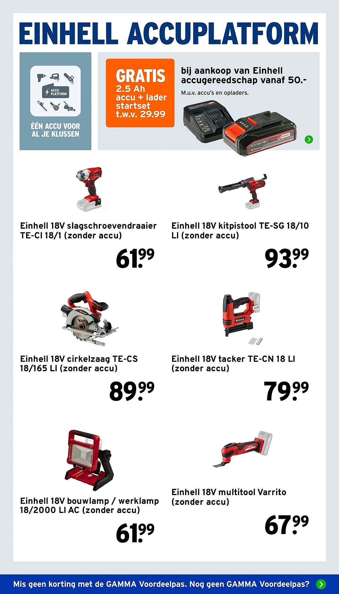 GAMMA folder - Pagina 15
