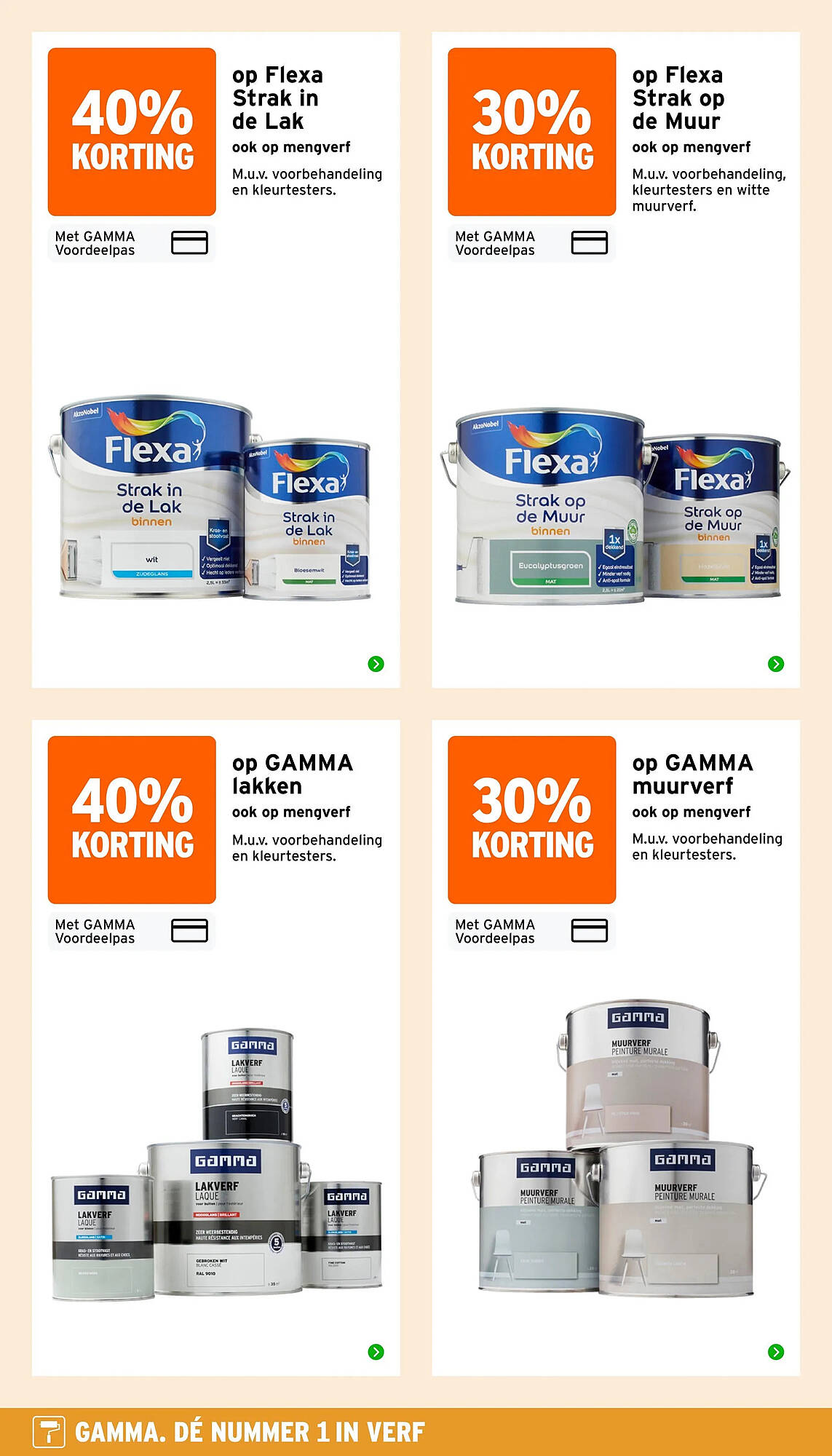GAMMA folder - Pagina 3