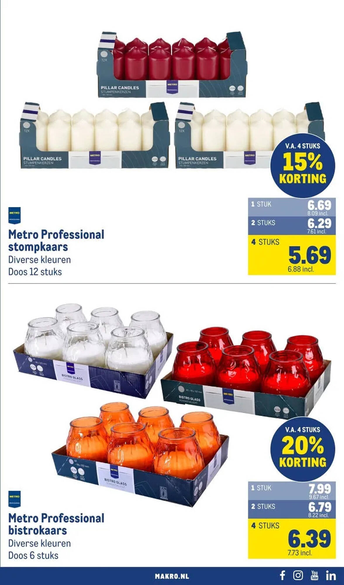 Makro folder - Pagina 13