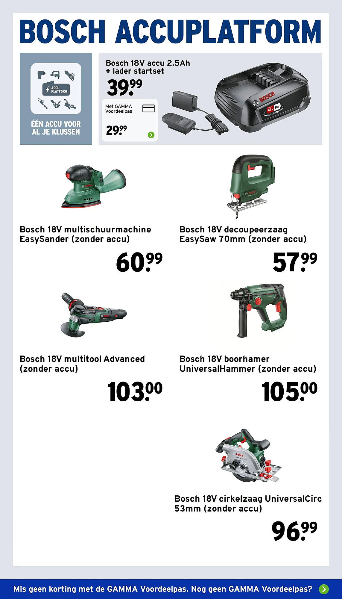 GAMMA folder - Pagina 11