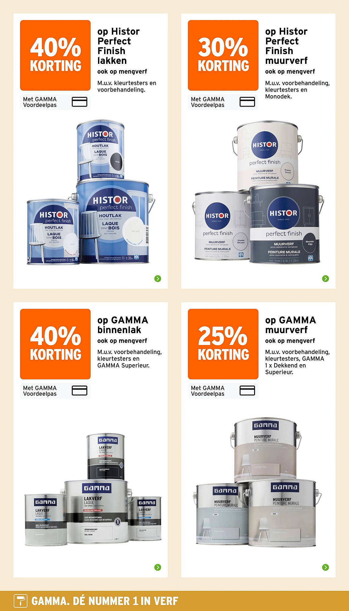 GAMMA folder - Pagina 5