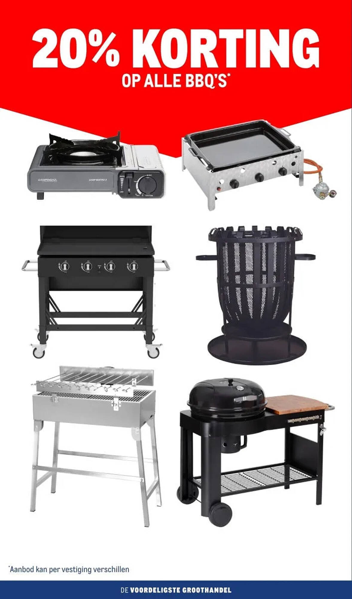 Makro folder - Pagina 12