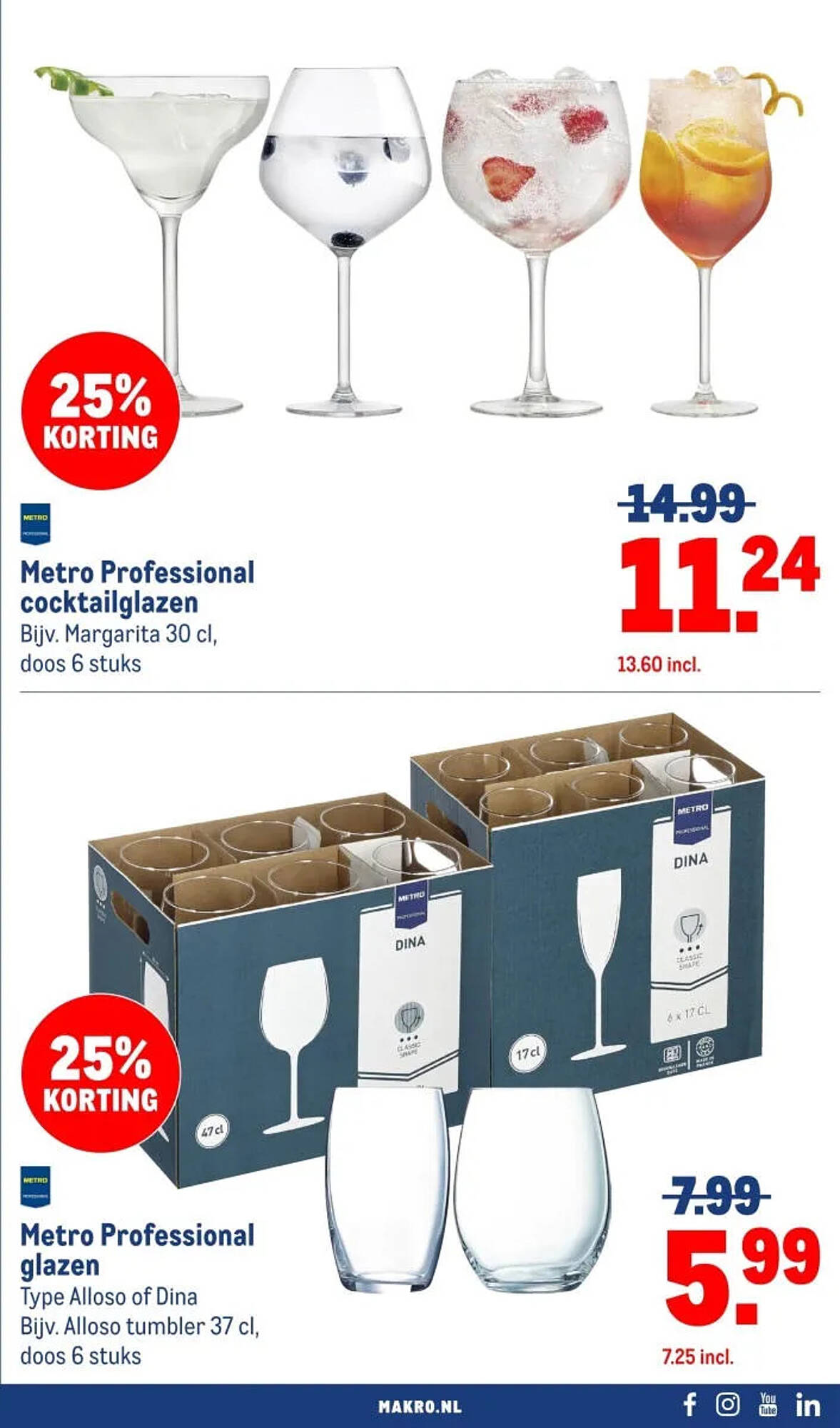 Makro folder - Pagina 17