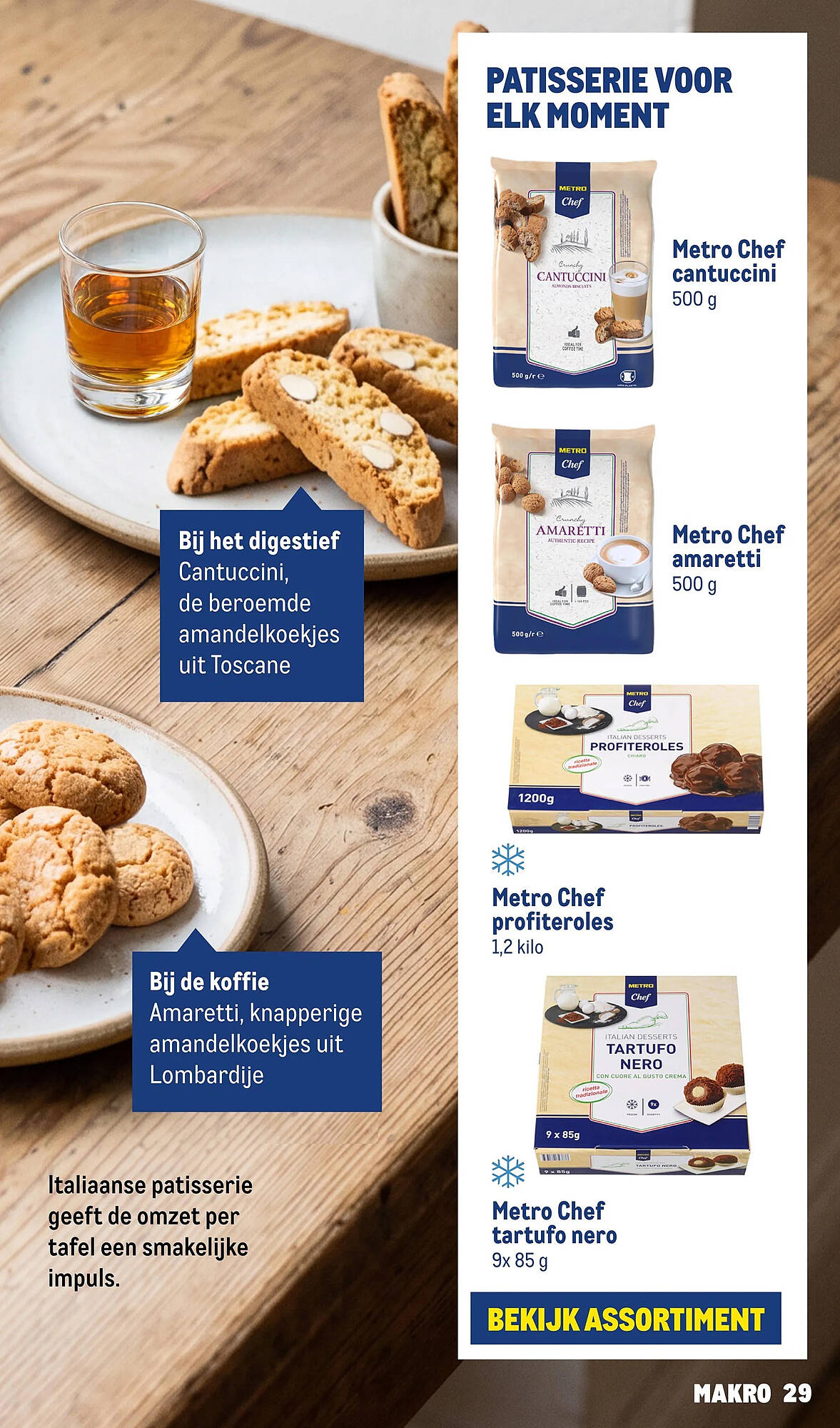 Makro folder - Pagina 29
