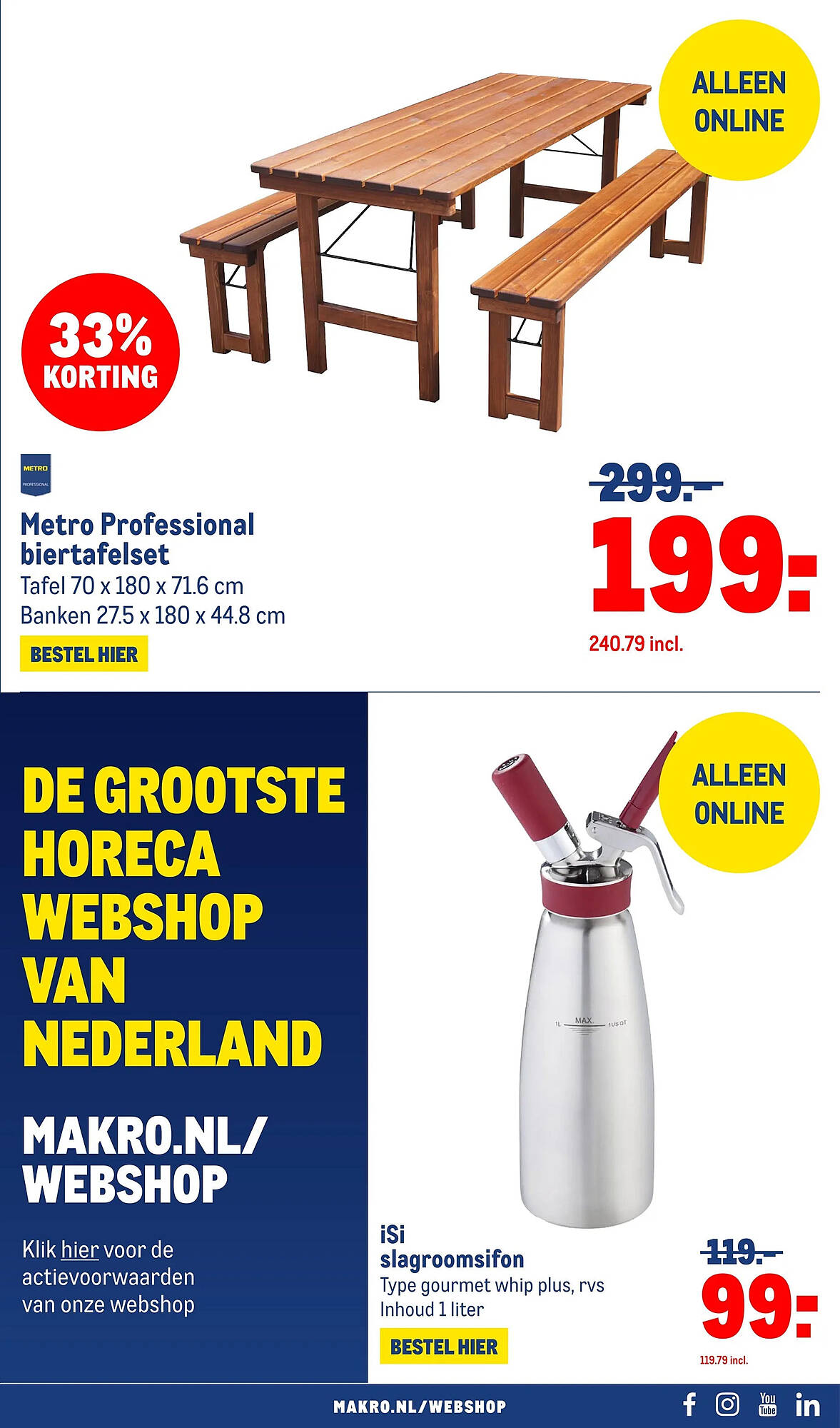 Makro folder - Pagina 55