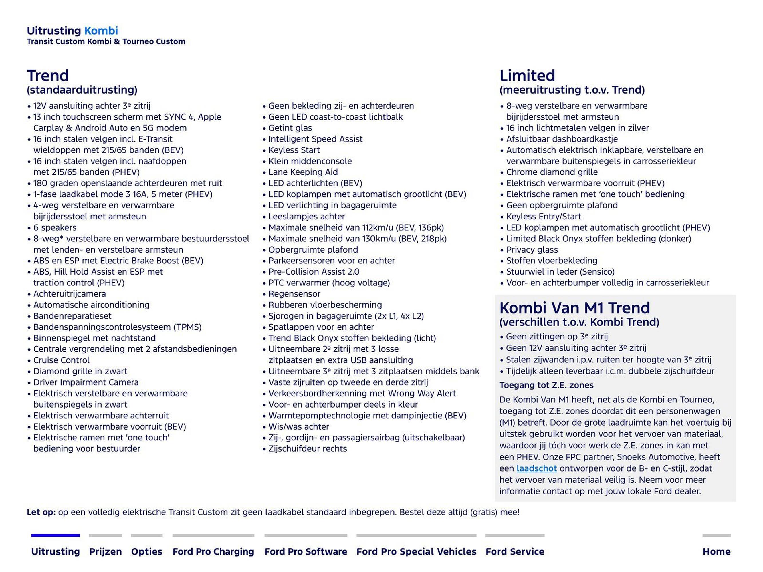 Ford folder - Pagina 2