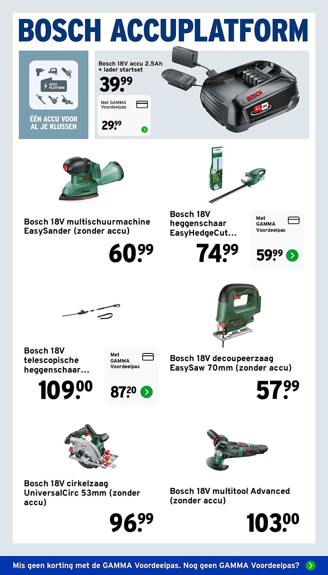 GAMMA folder - Pagina 7
