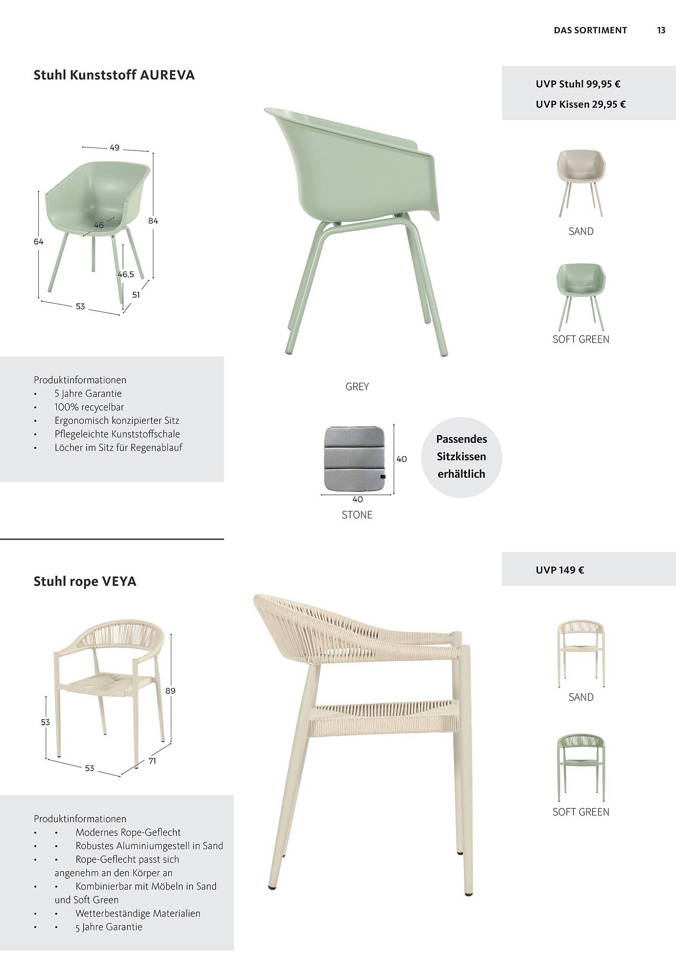 Hartman folder - Pagina 8