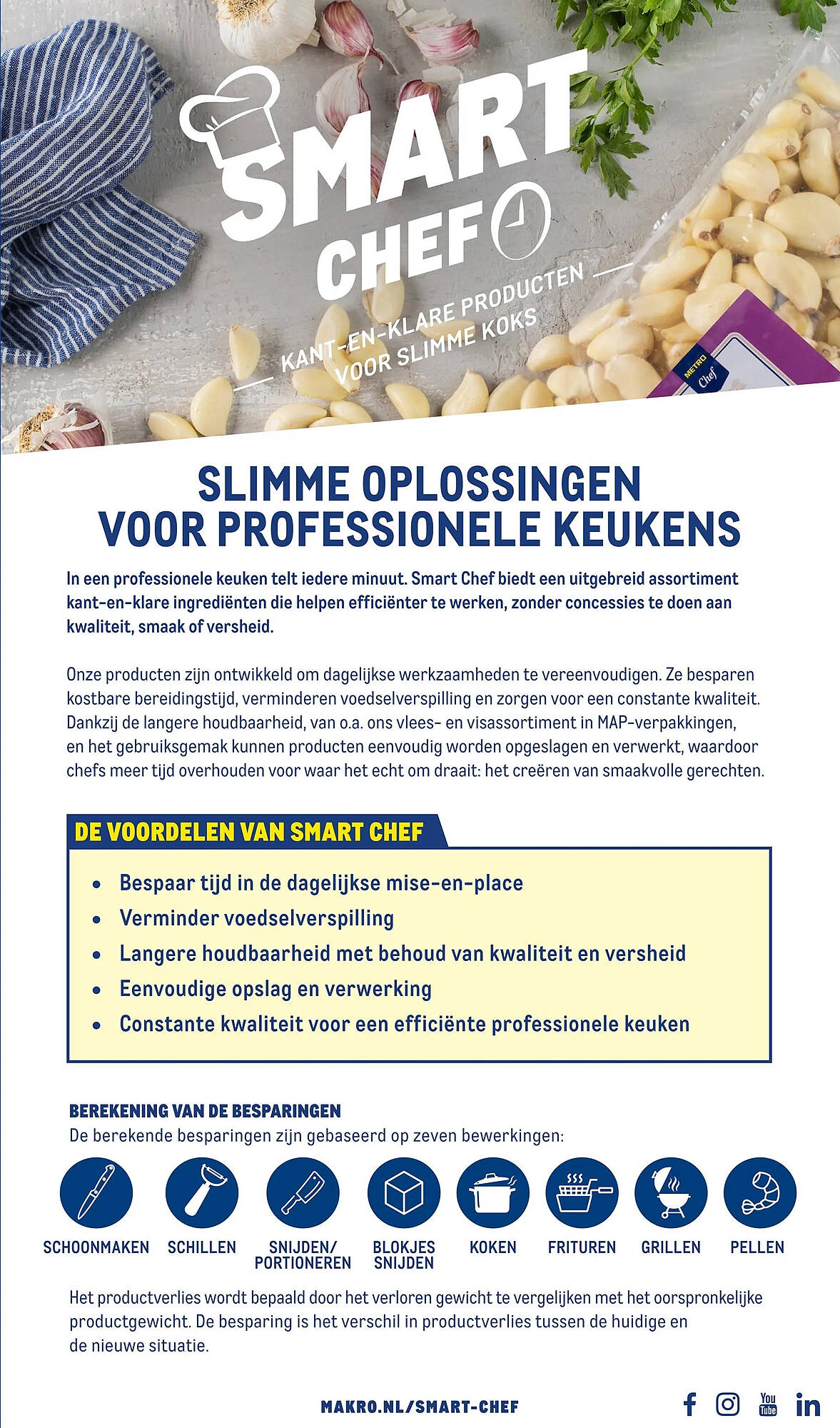 Makro folder - Pagina 3