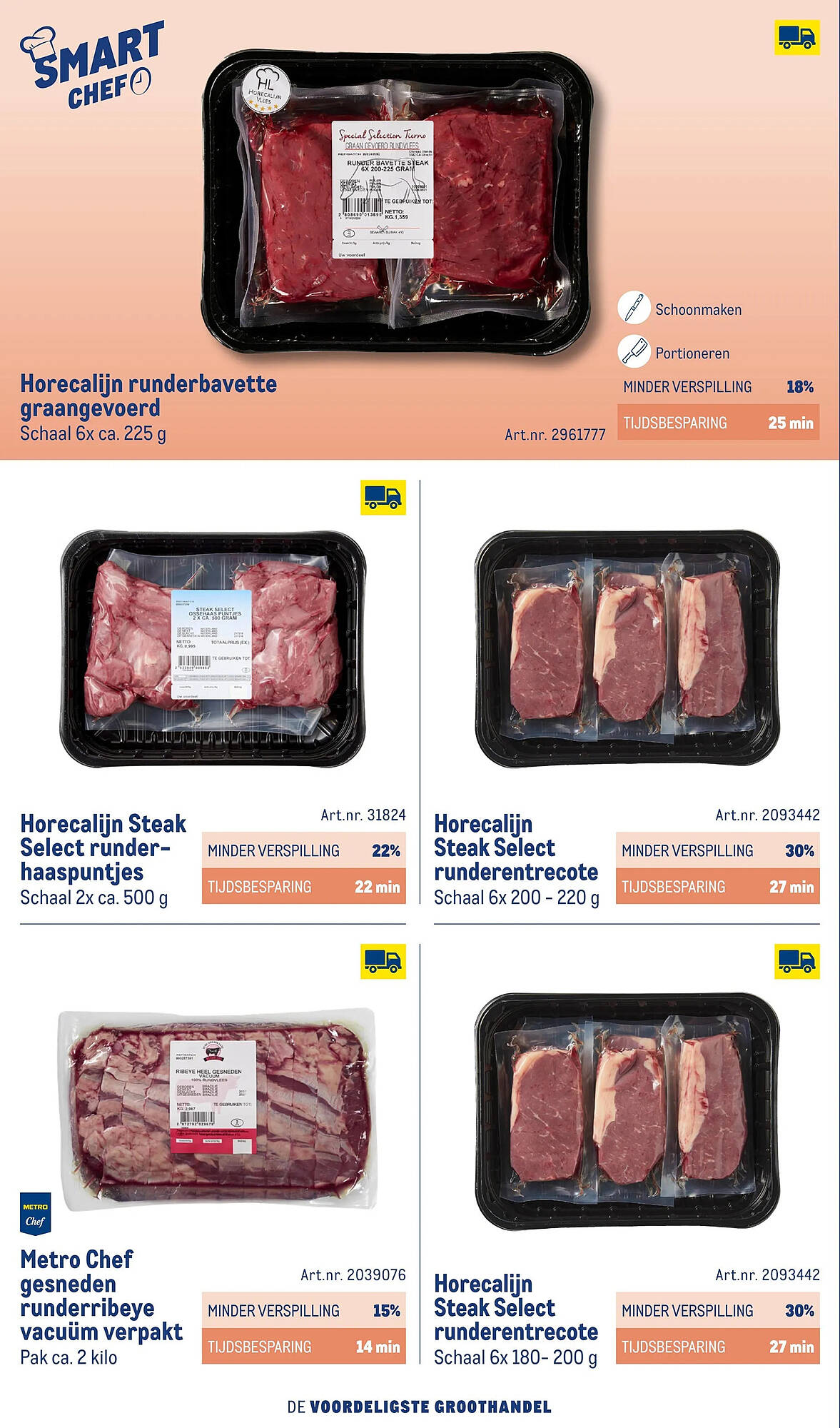 Makro folder - Pagina 6
