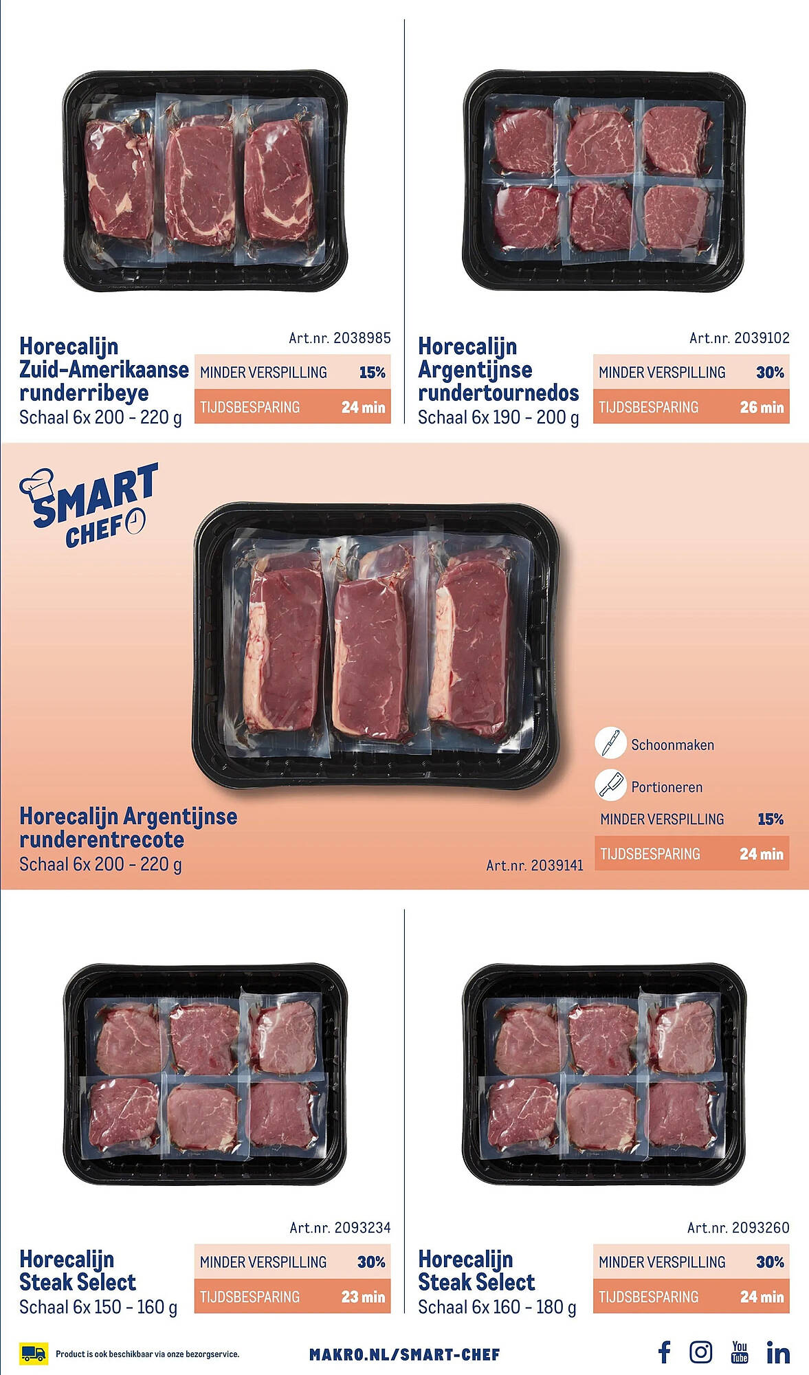 Makro folder - Pagina 9