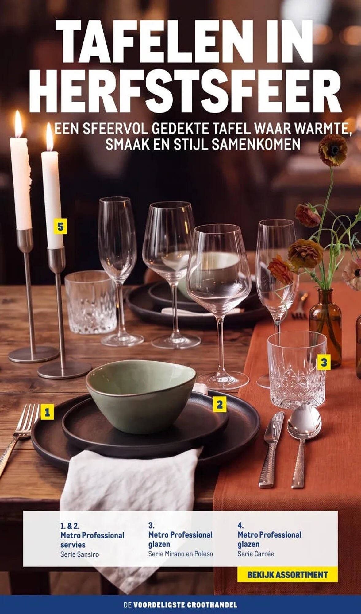 Makro folder - Pagina 22