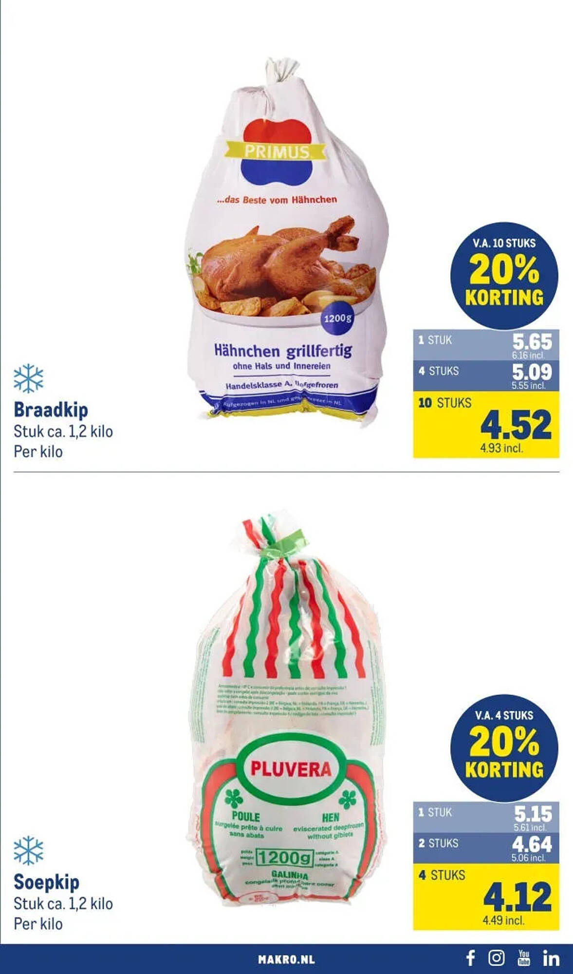 Makro folder - Pagina 21