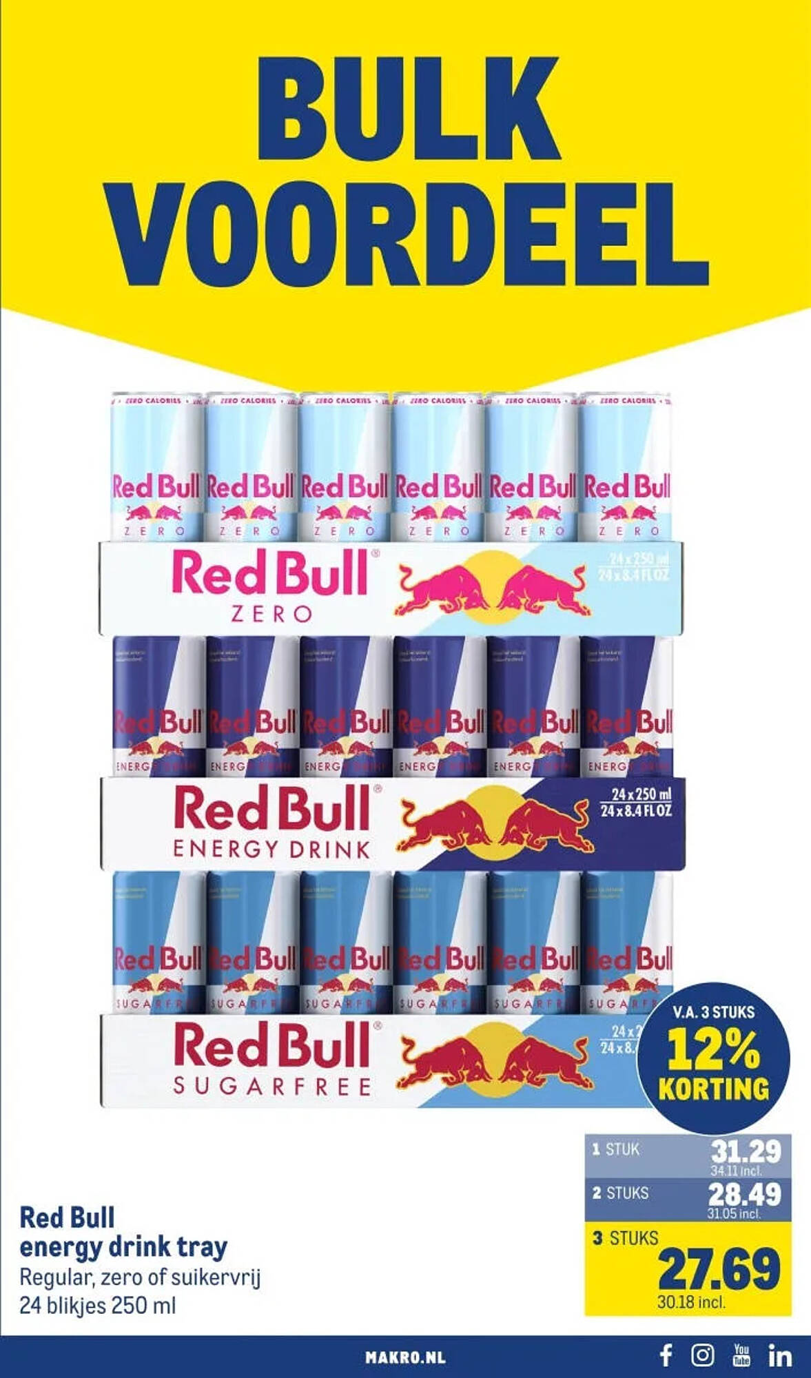 Makro folder - Pagina 3
