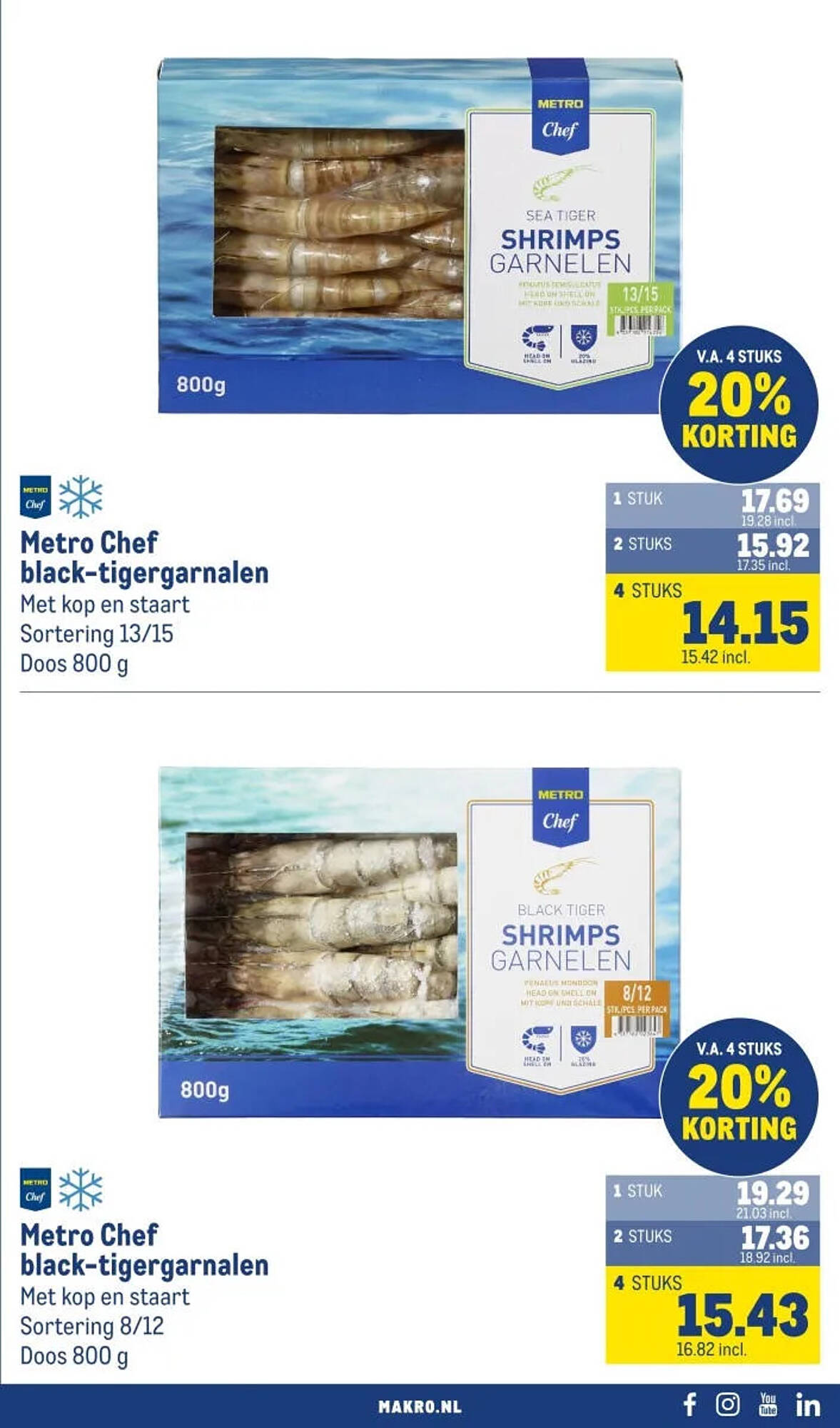 Makro folder - Pagina 33