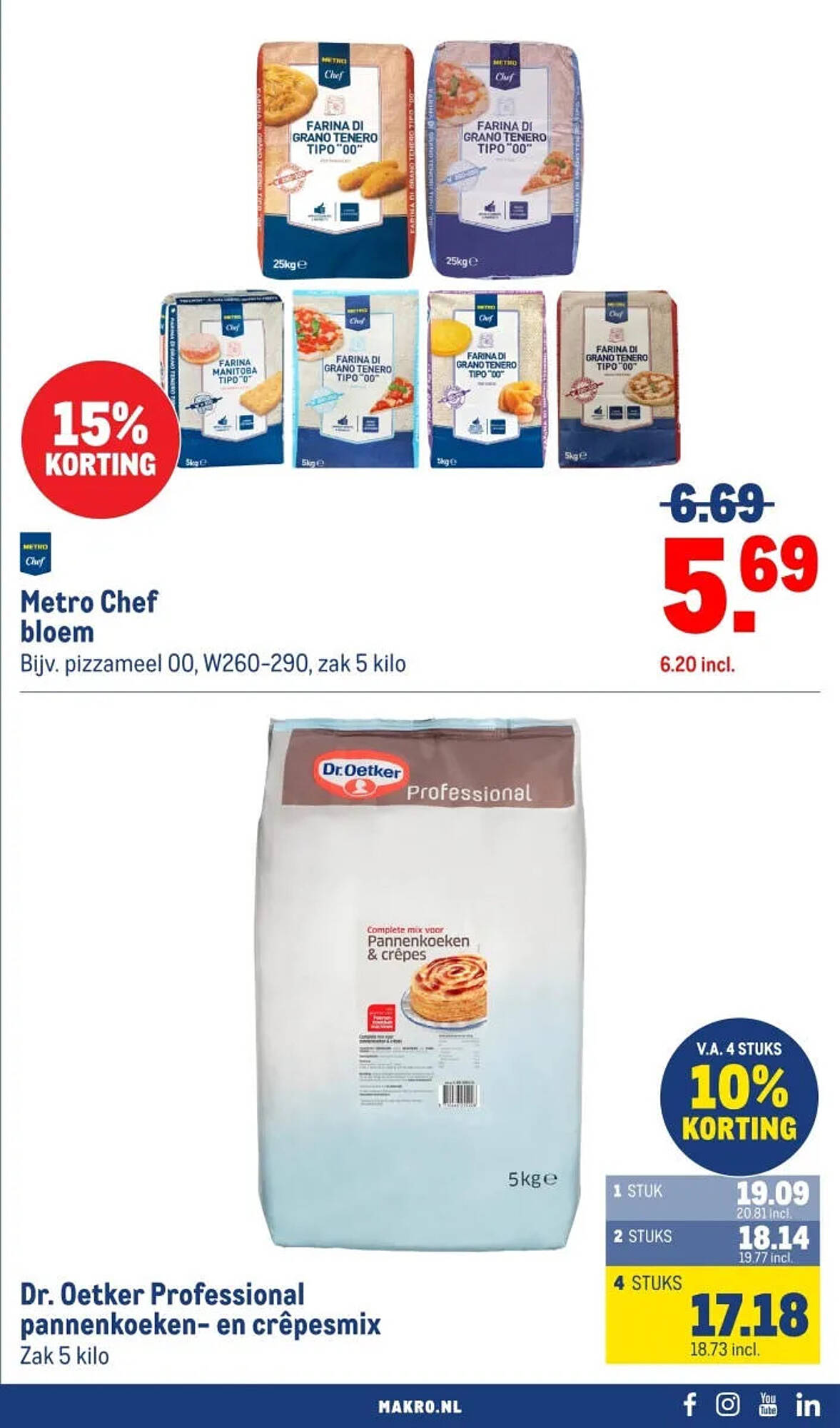 Makro folder - Pagina 41