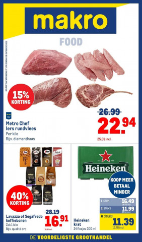 Makro folder