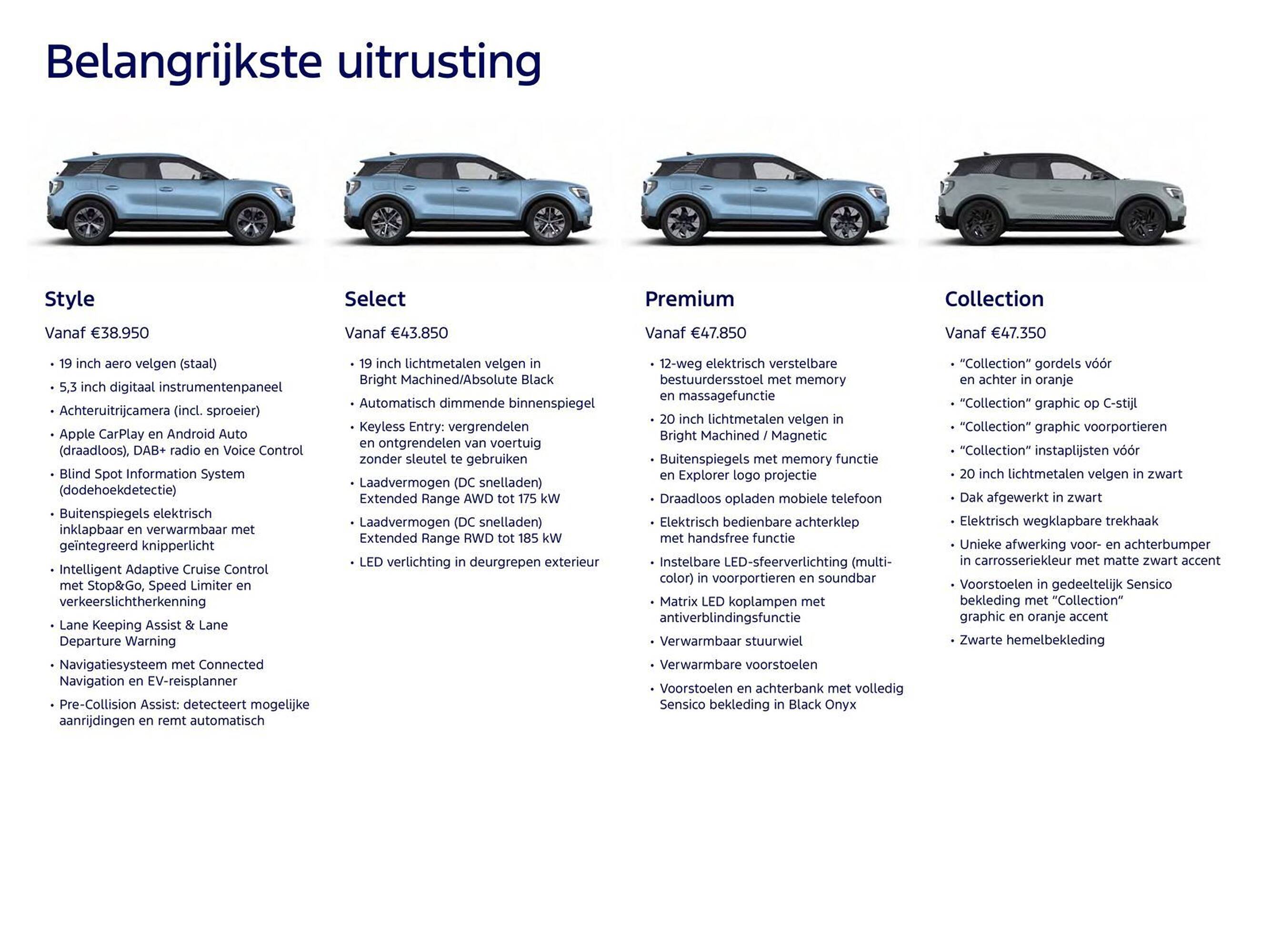 Ford folder - Pagina 2