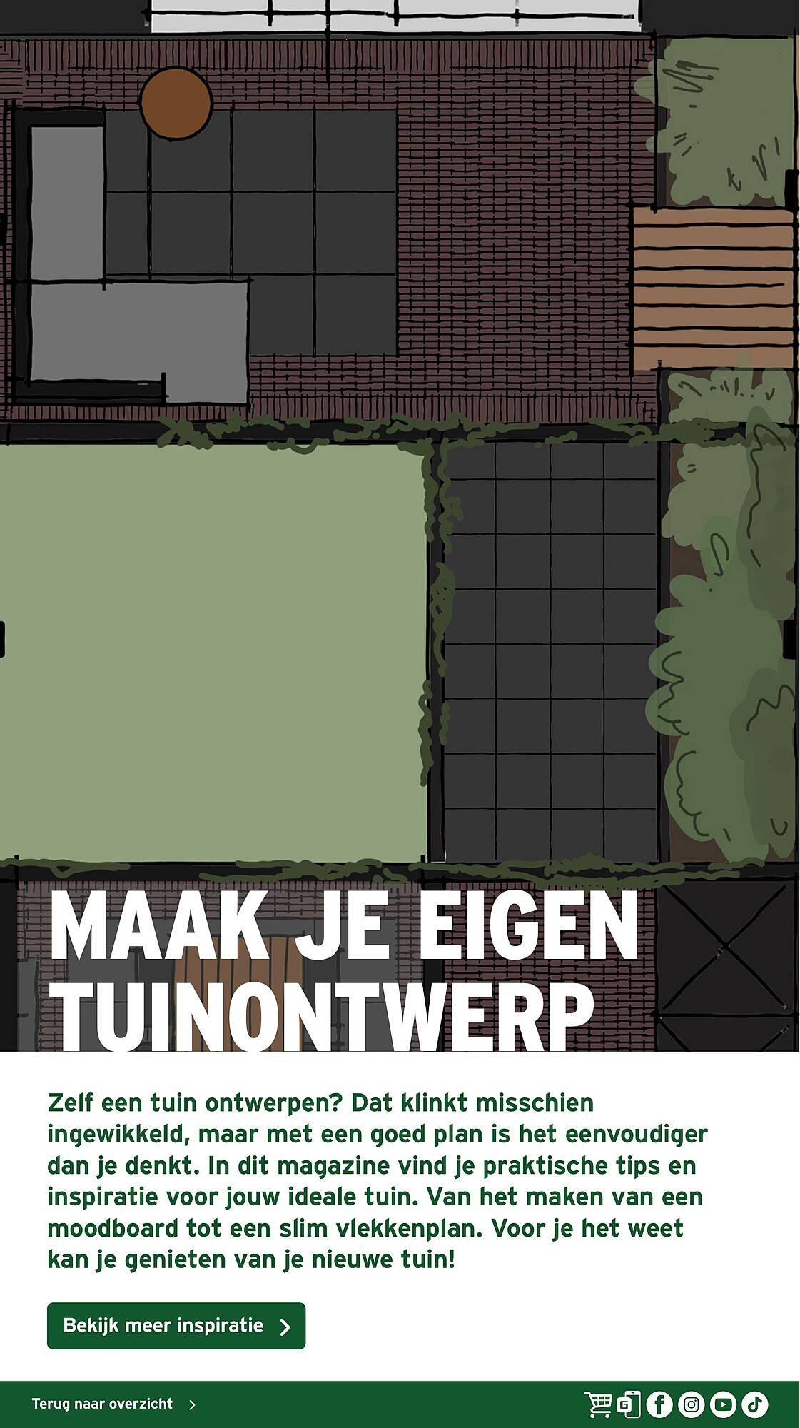 GAMMA folder - Pagina 3
