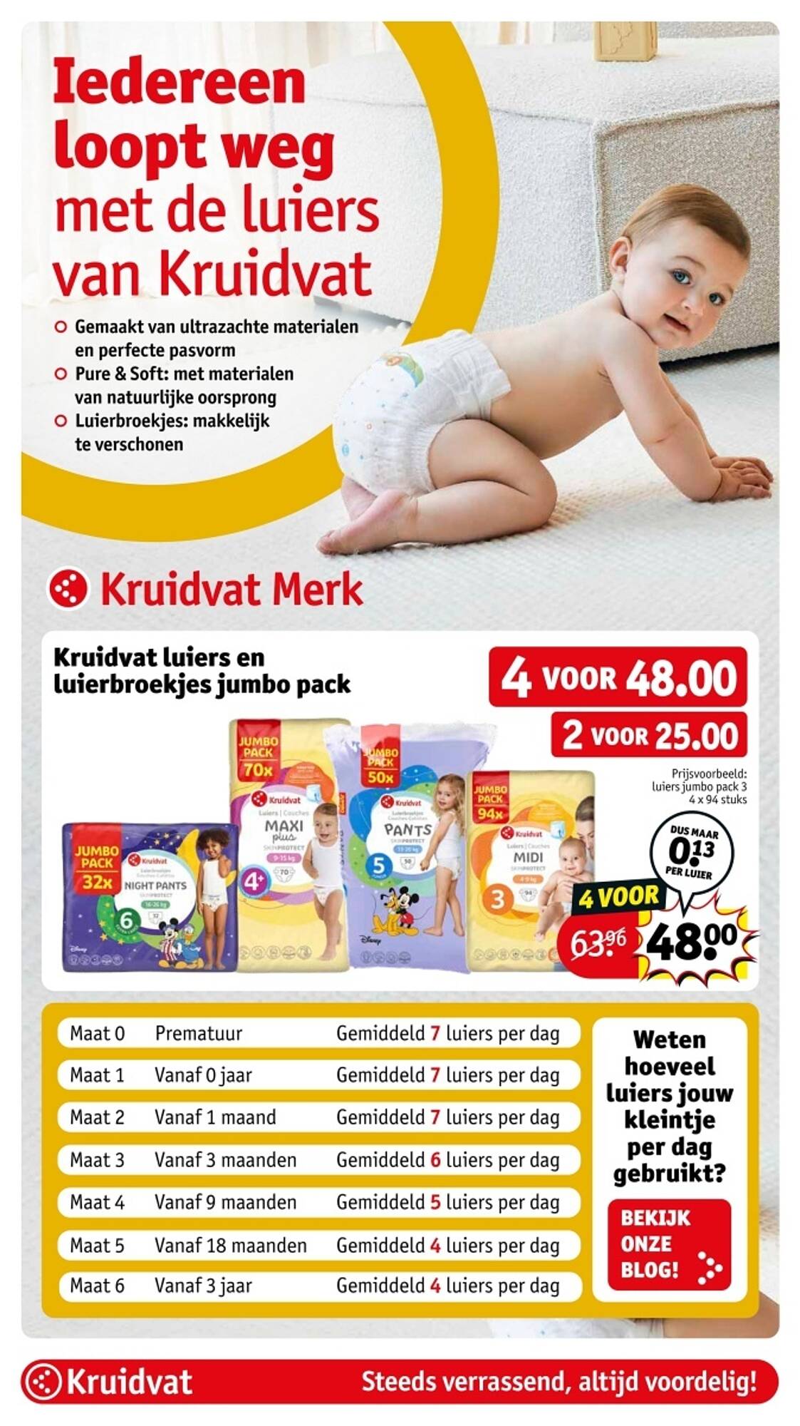 Kruidvat folder