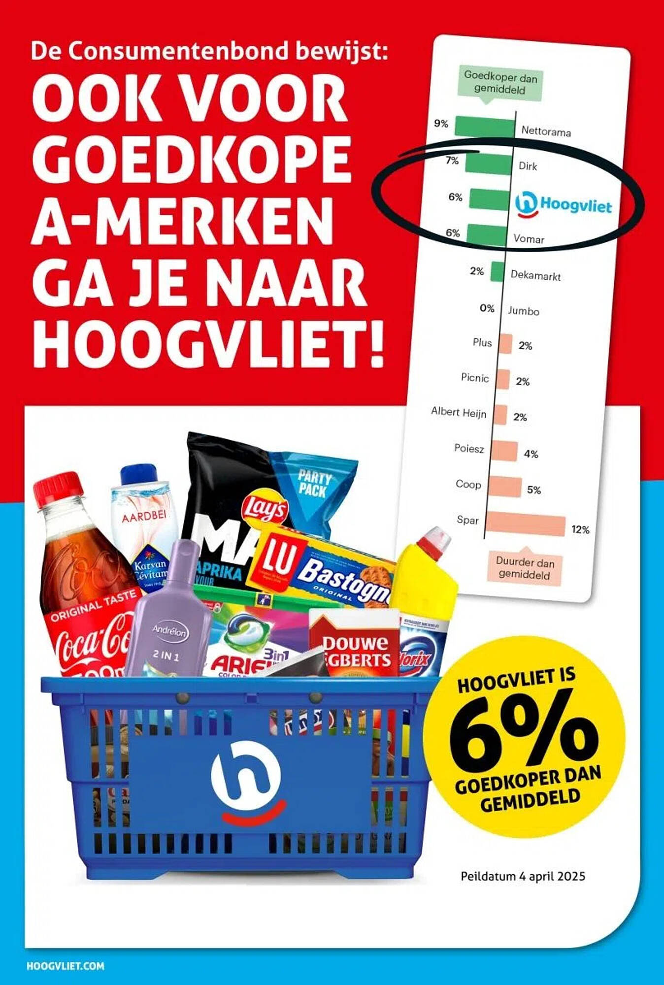 Hoogvliet folder