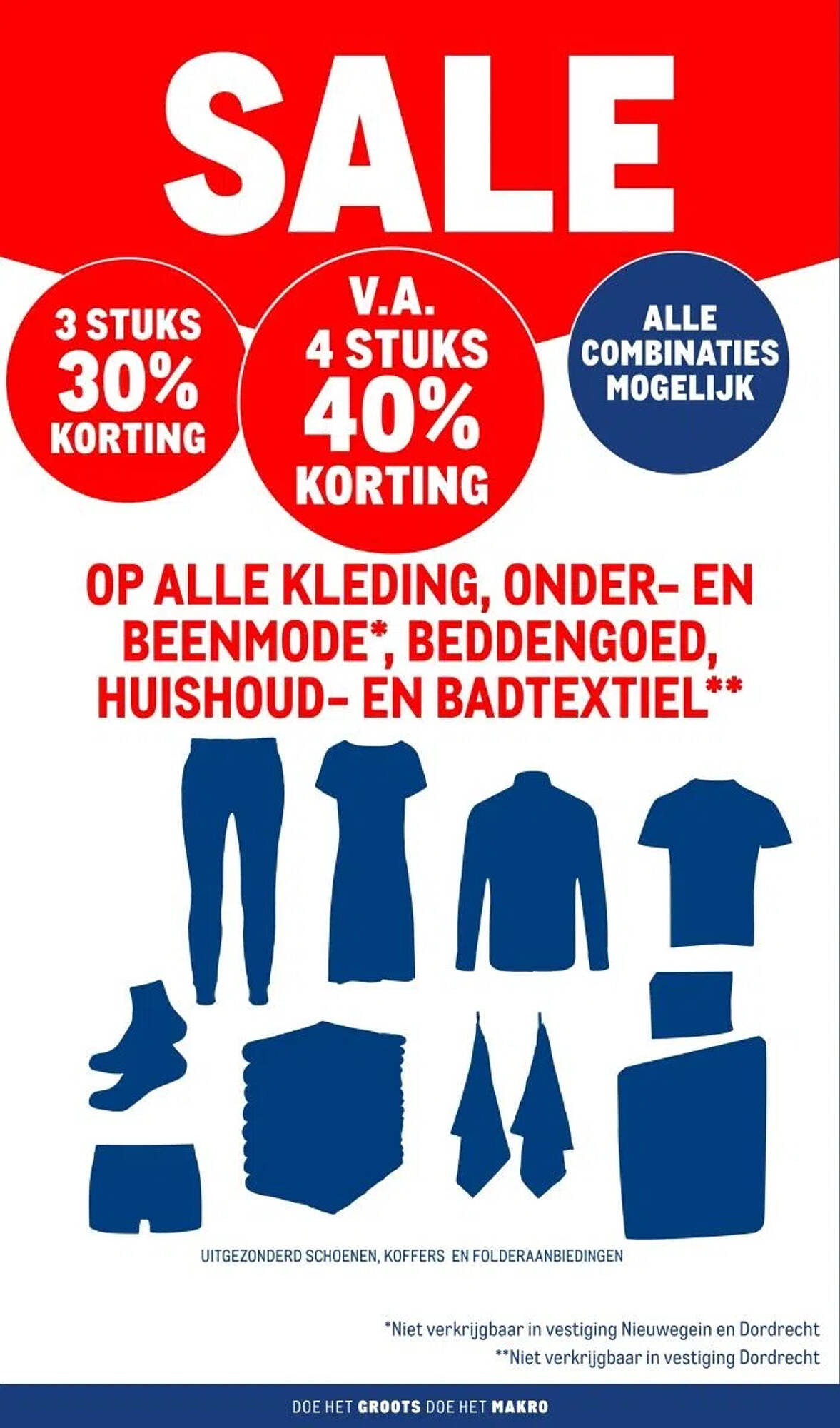 Makro folder