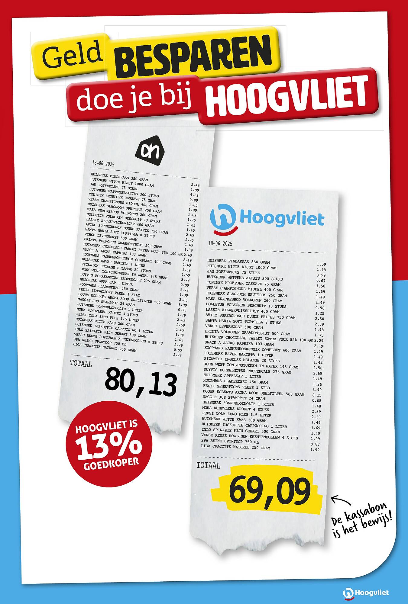 Hoogvliet folder - Pagina 3